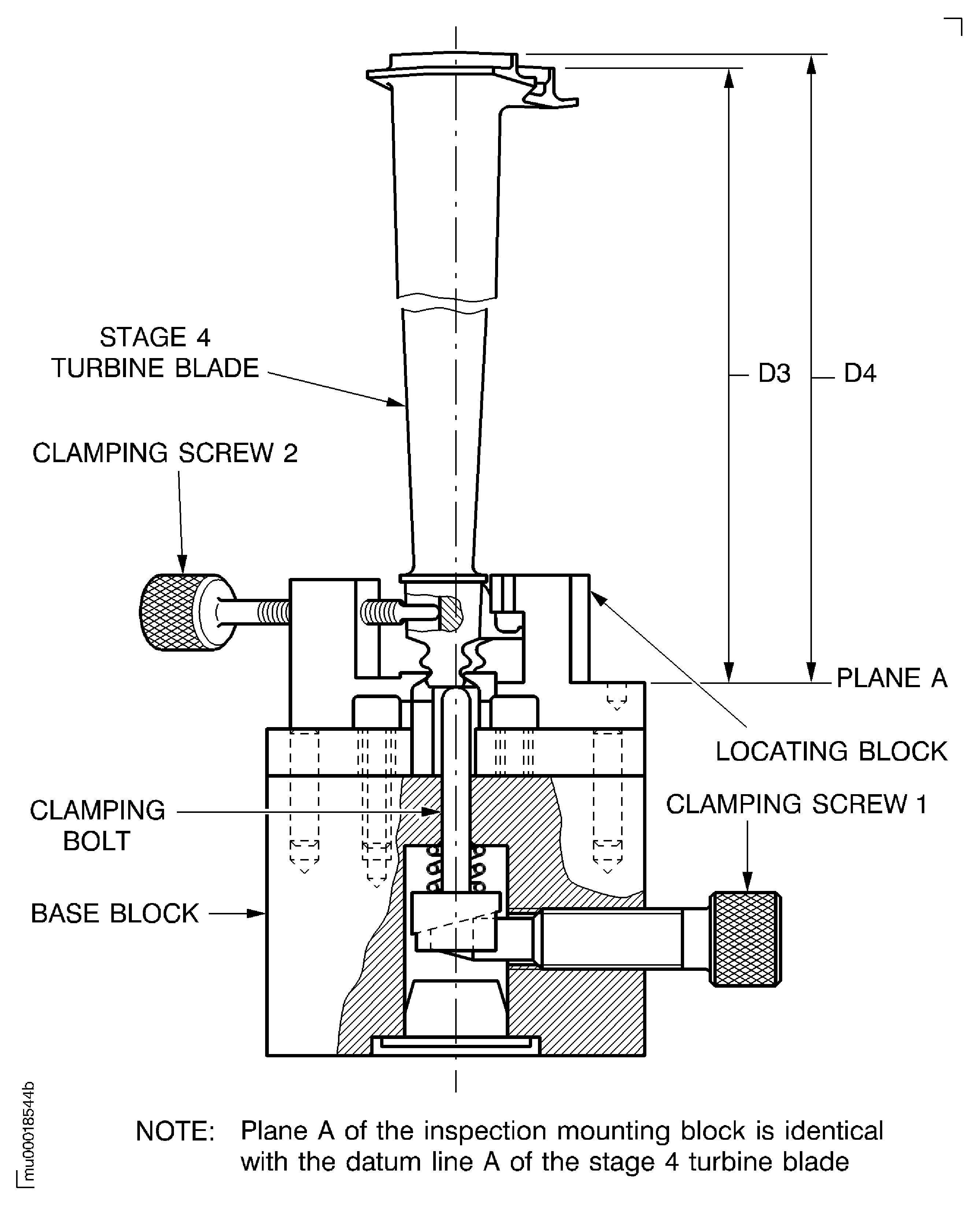 Install the Stage 4 Turbine Blade on to the Inspection Mounting Block