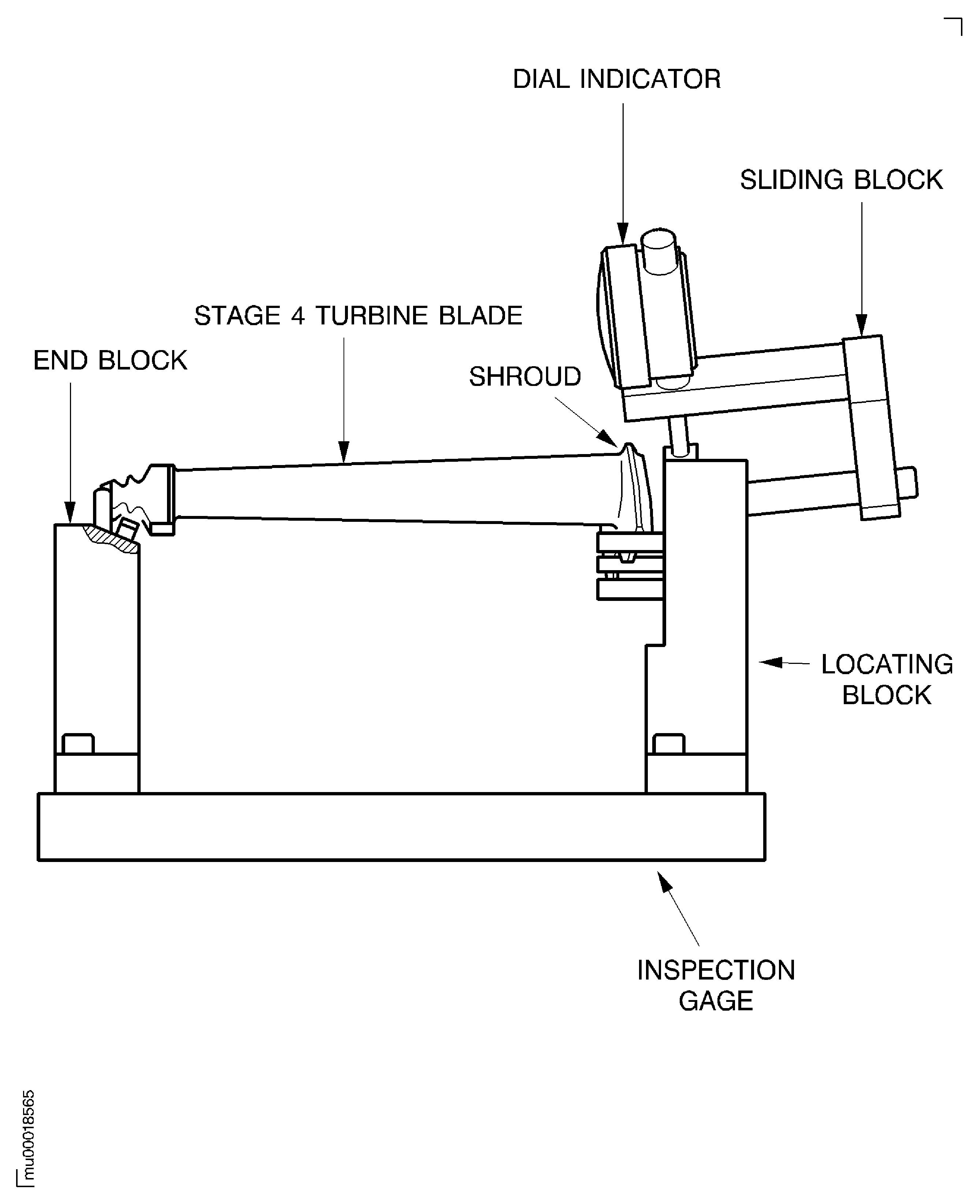 Install the Stage 4 Turbine Blade on to the Inspection Gage