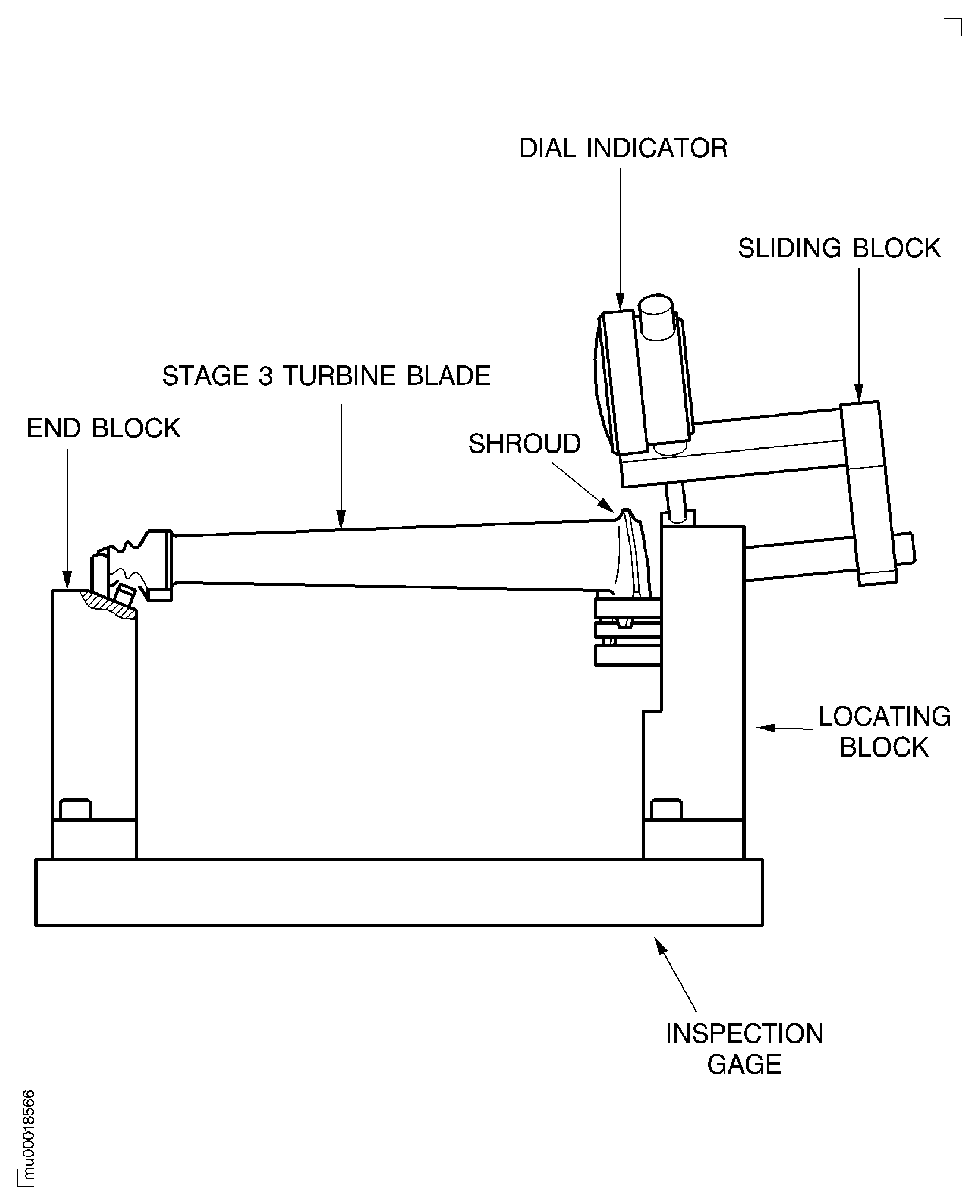 Install the Stage 3 Turbine Blade on to the Inspection Gage