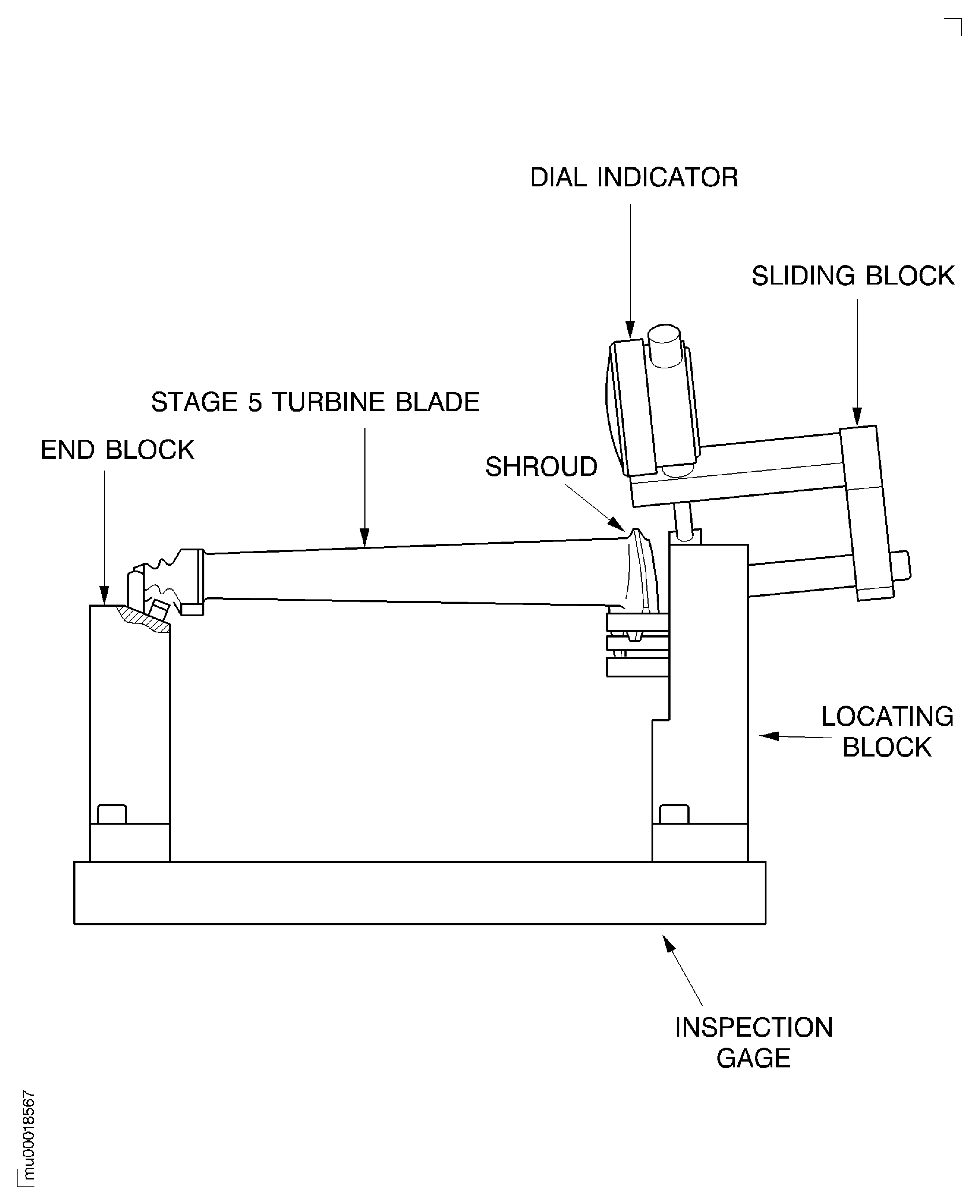 Install the Stage 5 Turbine Blade on to the Inspection Gage
