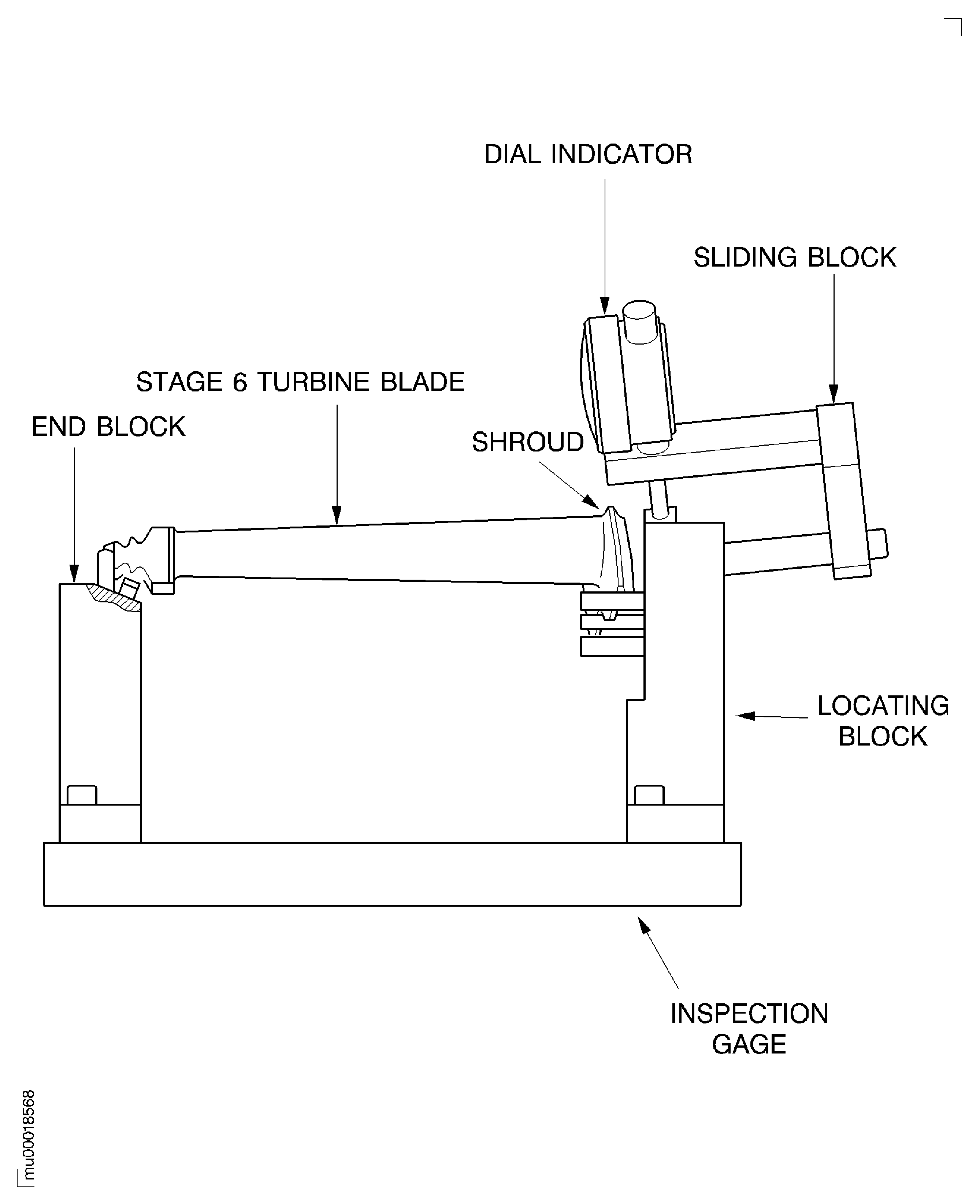 Install the Stage 6 Turbine Blades on to the Inspection Gage