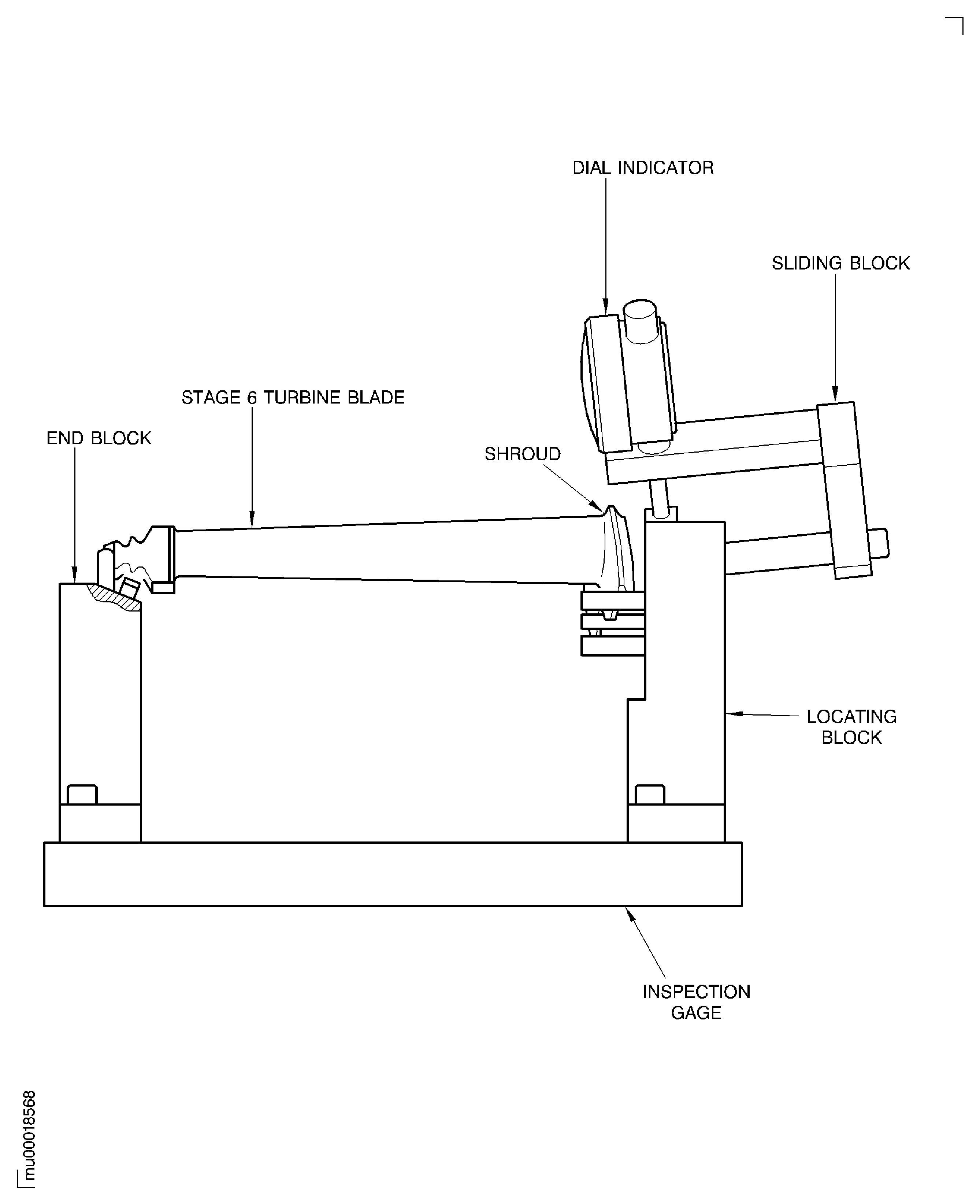 Install the Stage 6 Turbine Blades on to the Inspection Gage