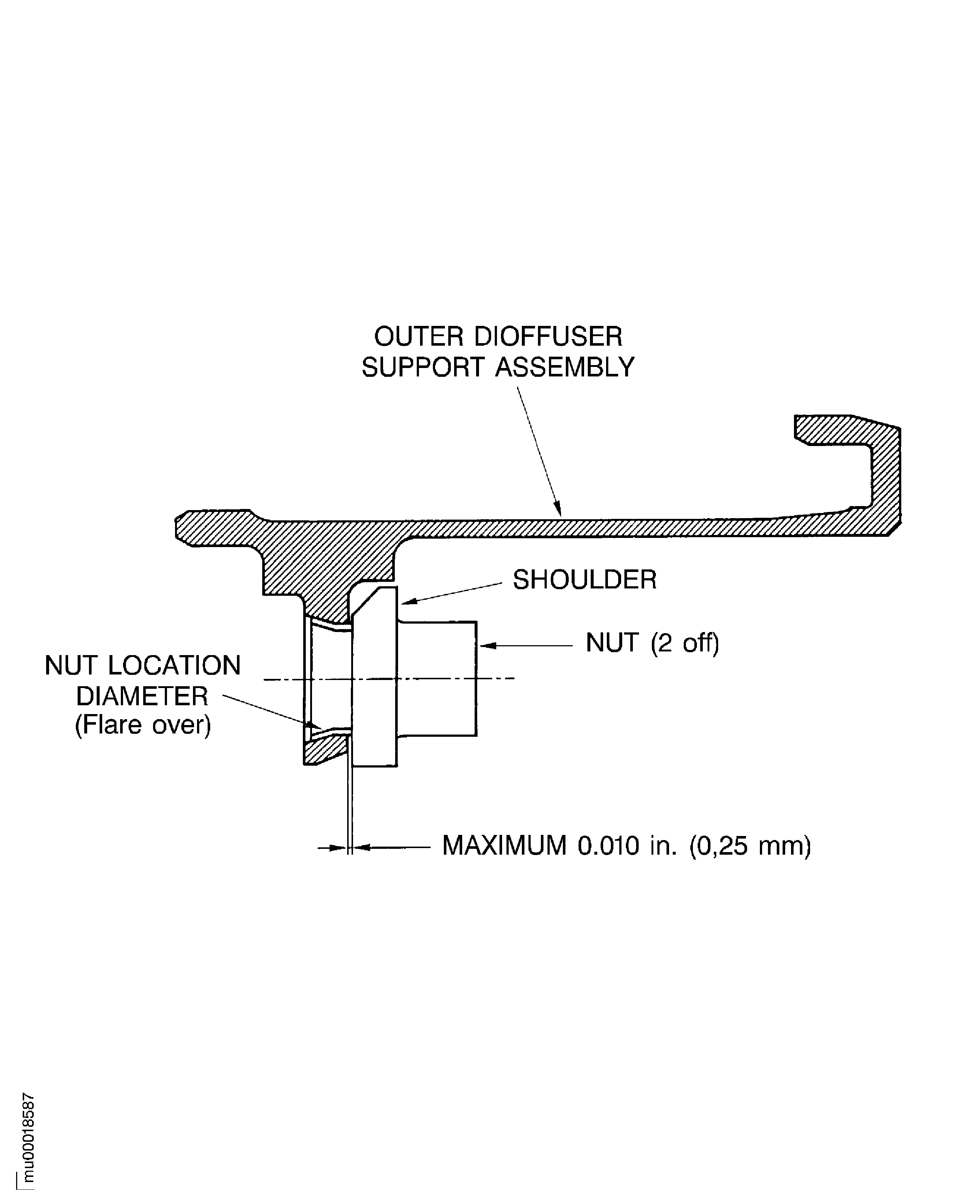 Replace the nuts of the outer diffuser support assembly