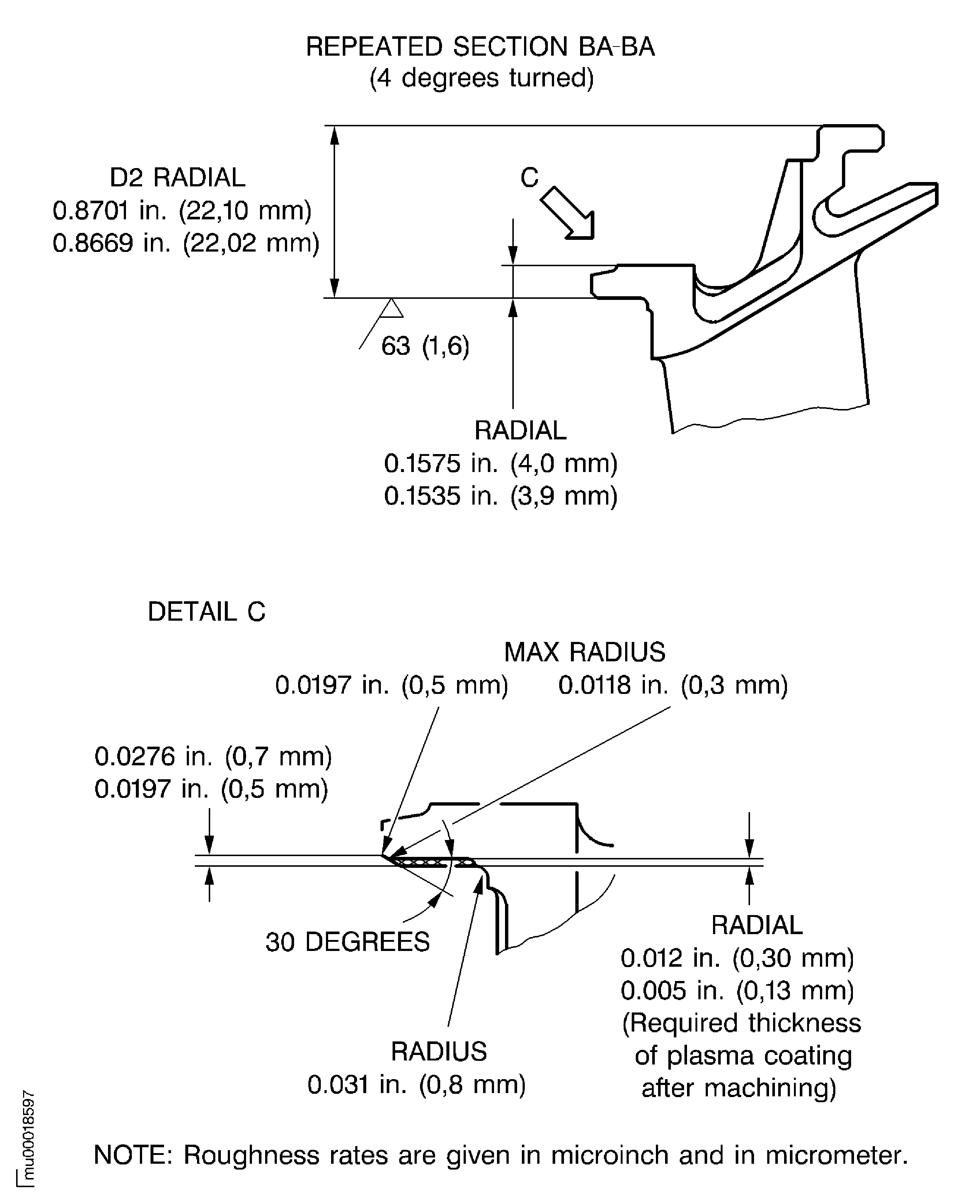 Dimensions of the outer buttress platform front lips after plasma spraying