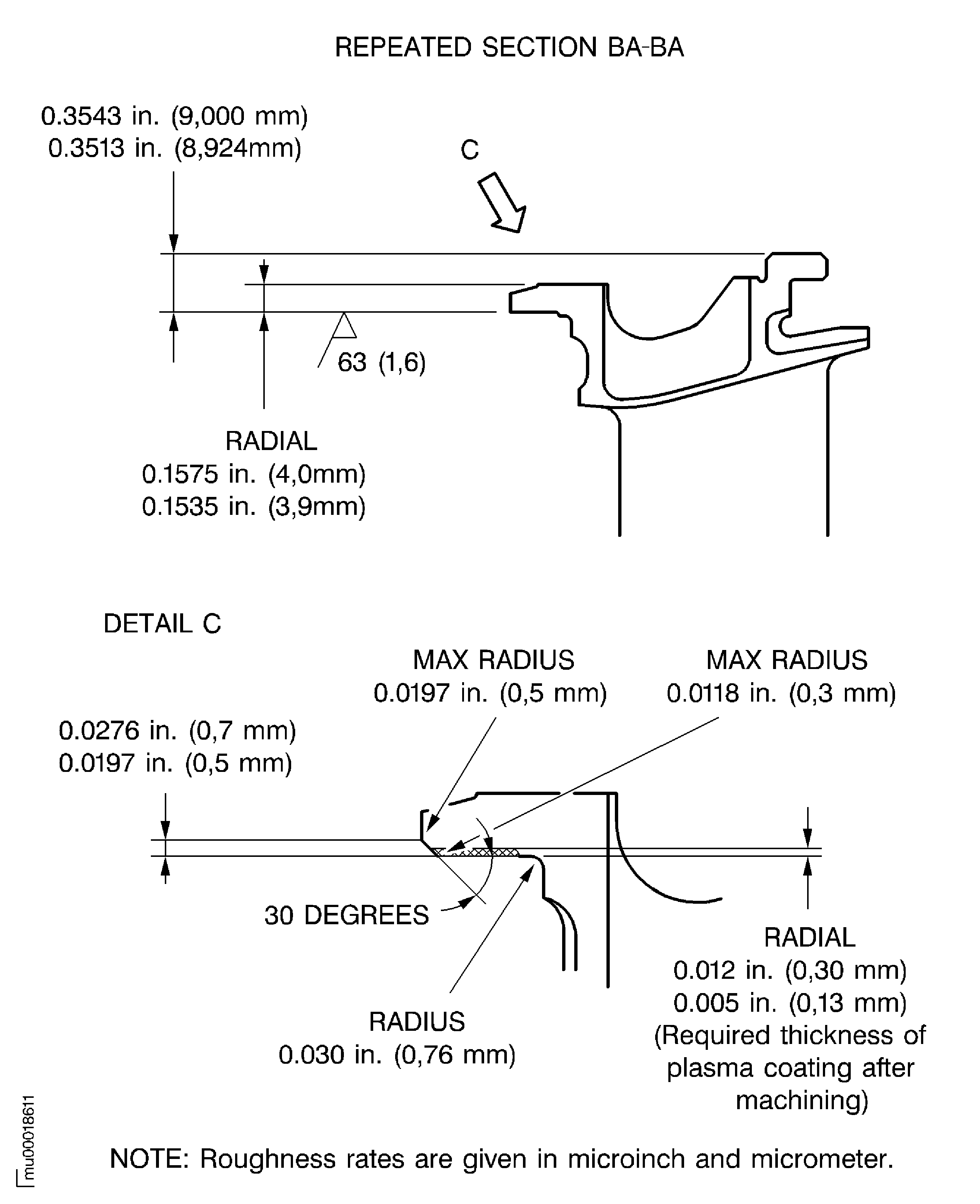 Dimensions of the outer buttress platform front lip after plasma spraying