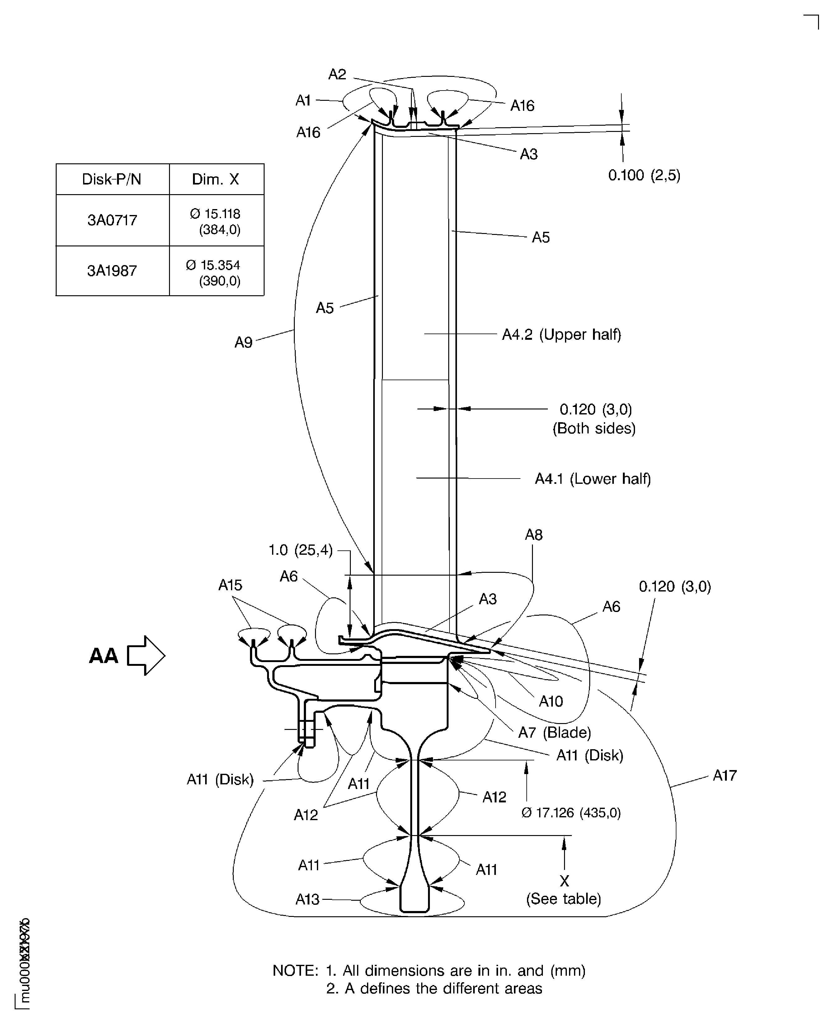 Examine the LP Turbine Bladed Rotor Stage 7 Areas