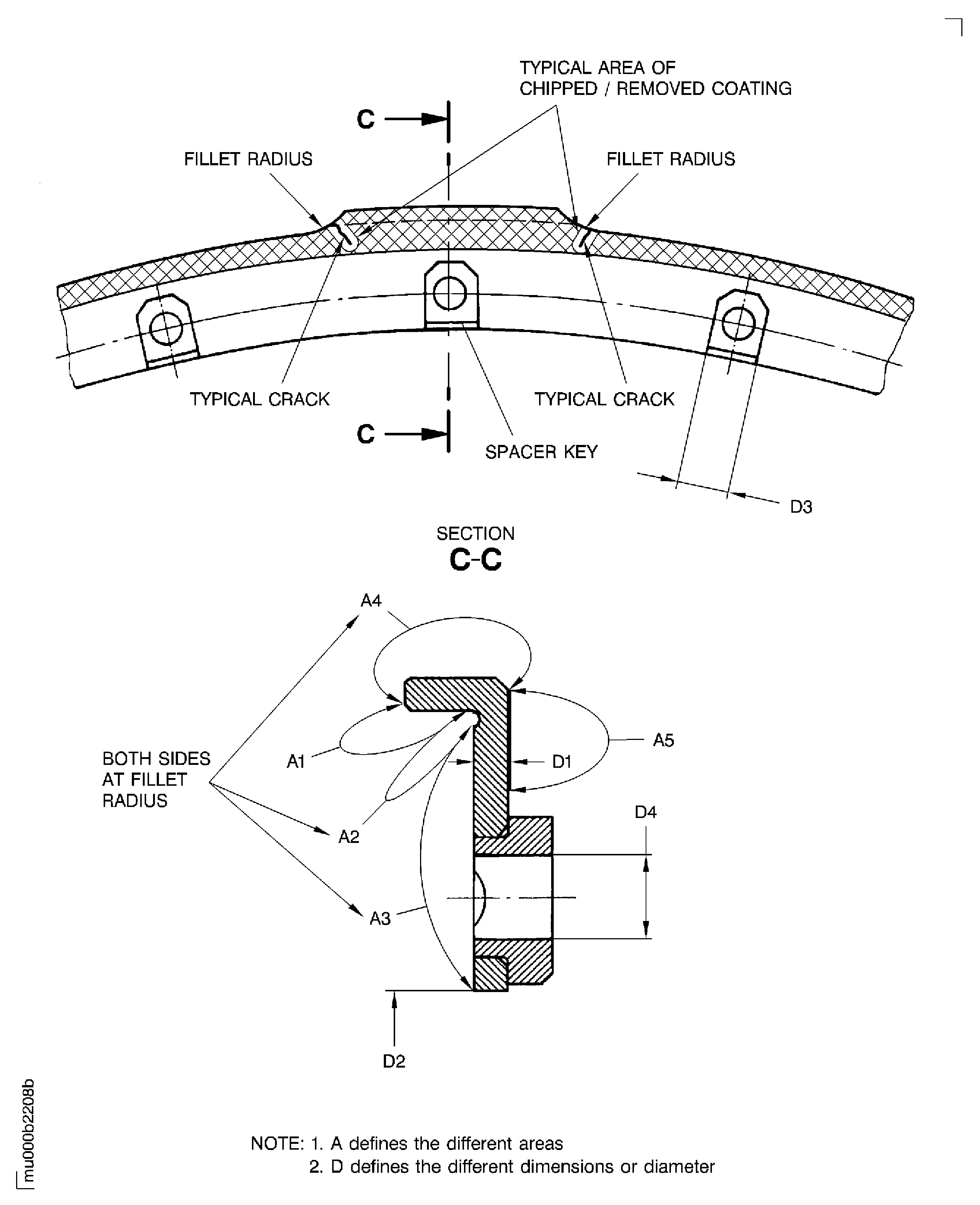 Examine the support ring