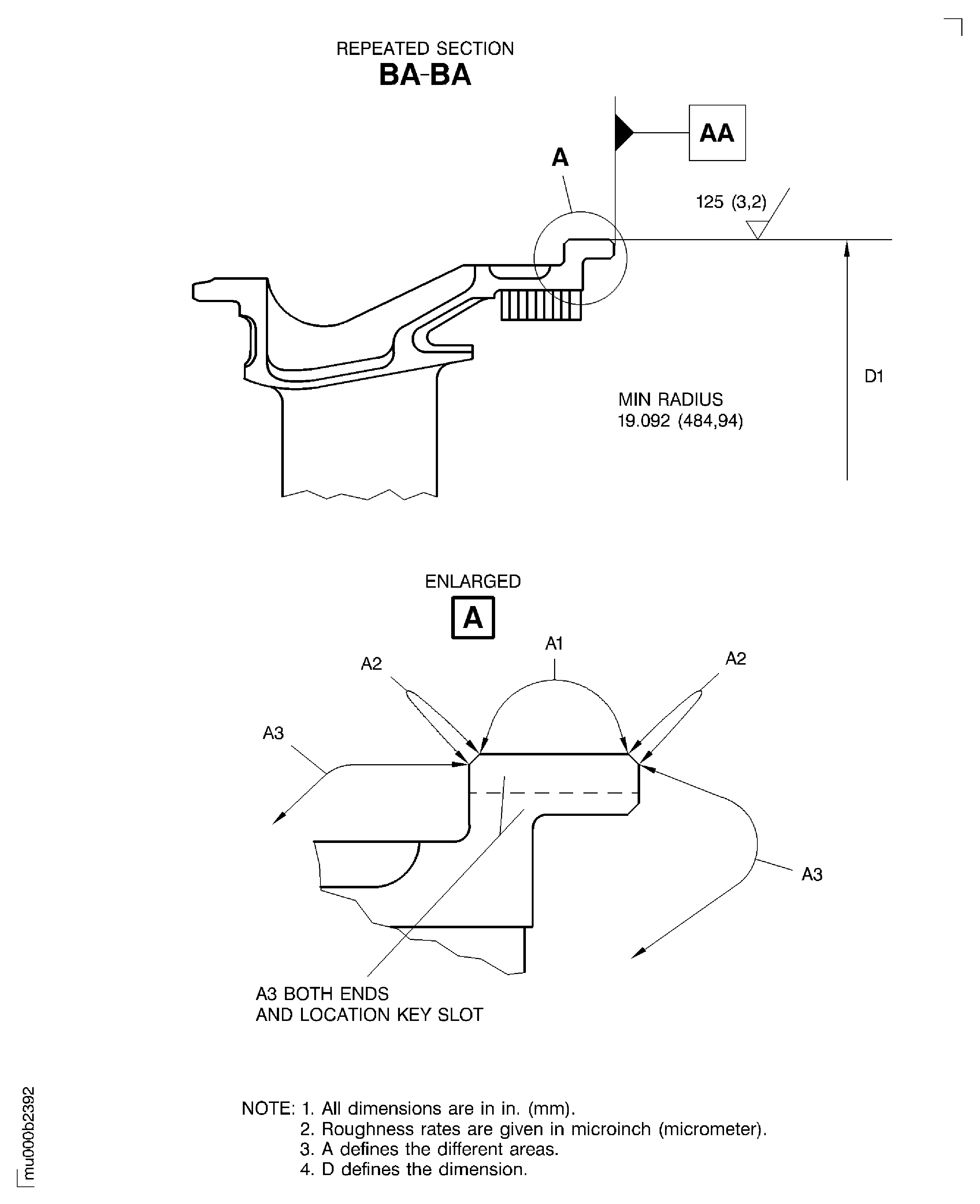 Dimensions and areas of the stage 6 turbine vane outer buttress
platform rear diameter before plasma spray