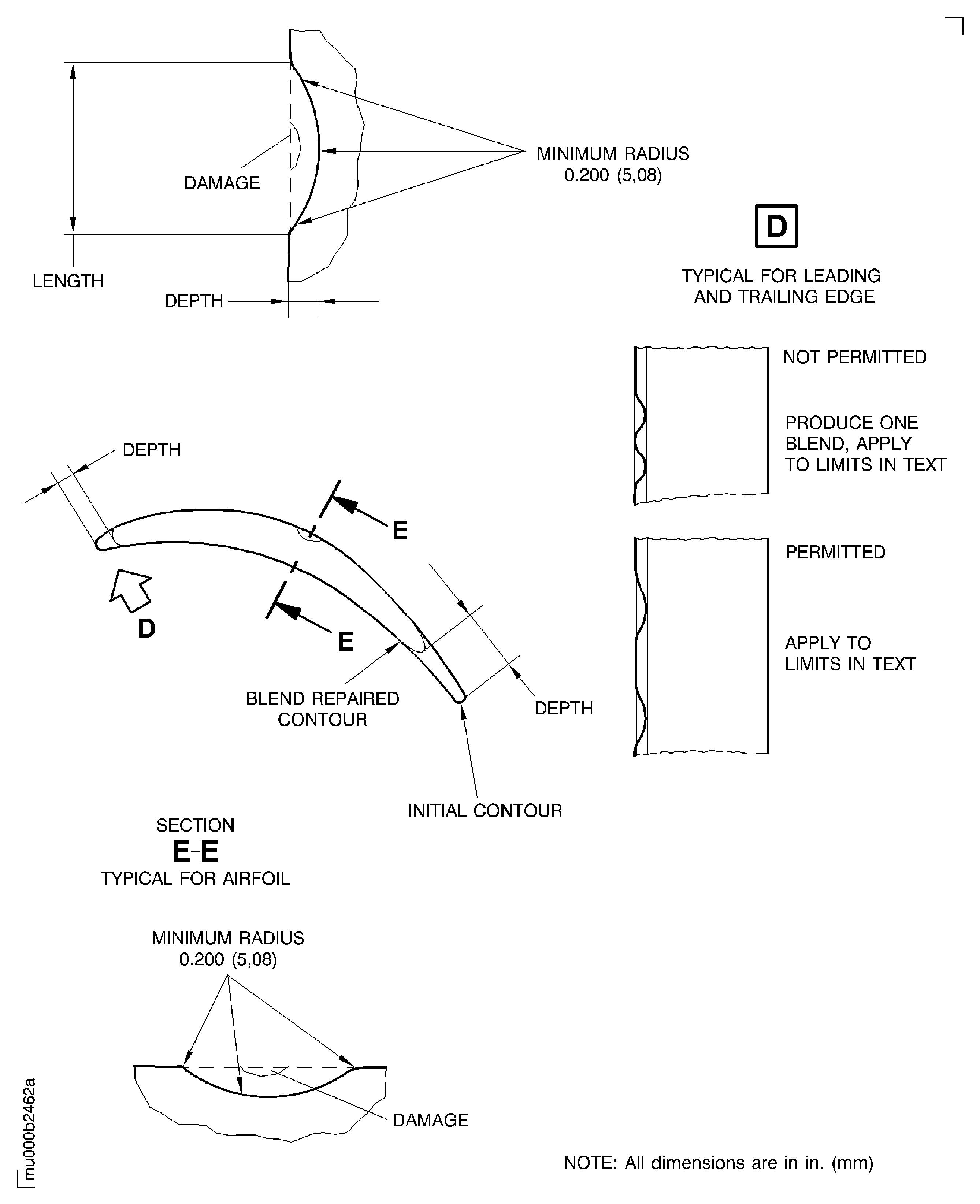 Repair Details and Dimensions