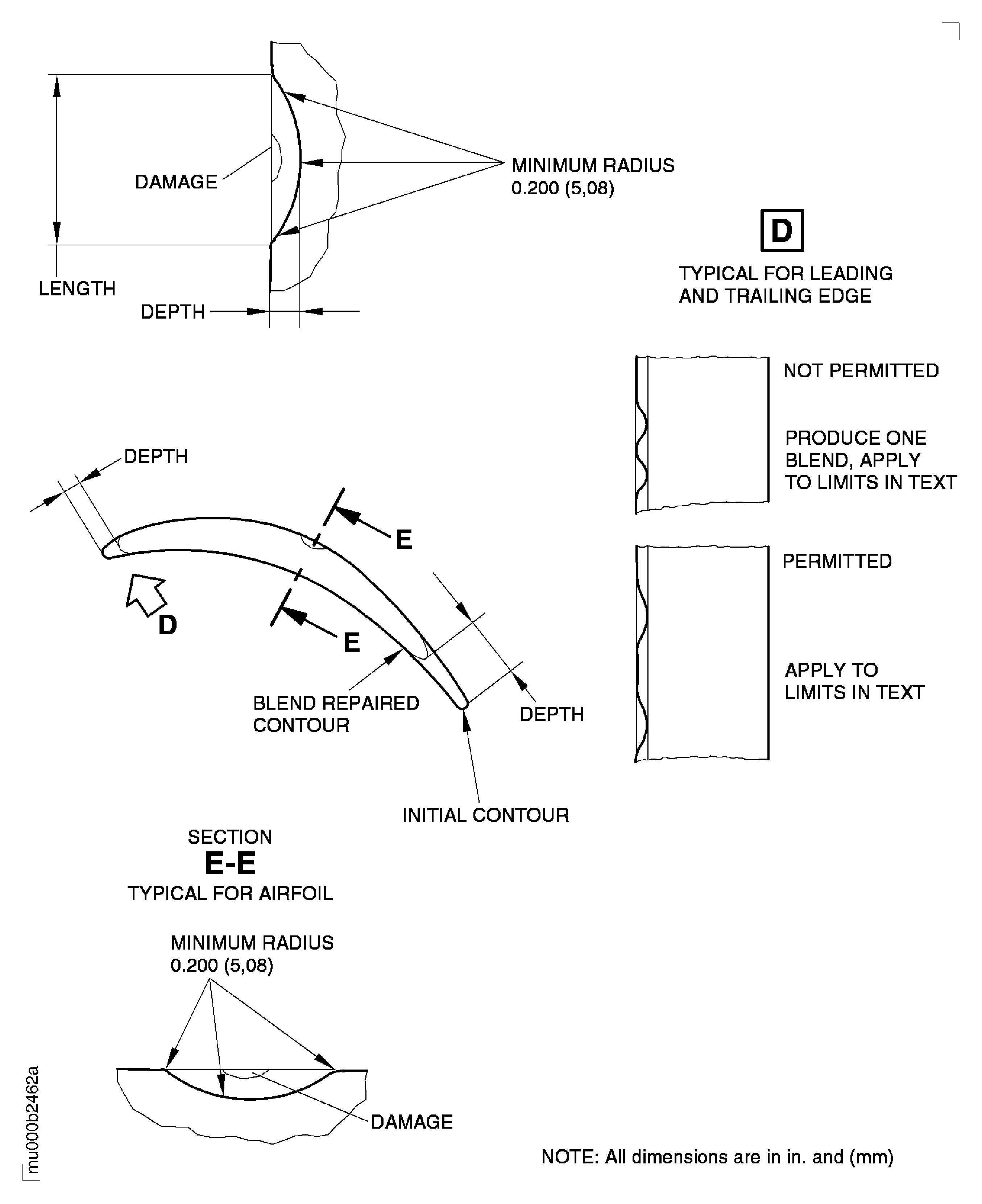 Repair Details and Dimensions