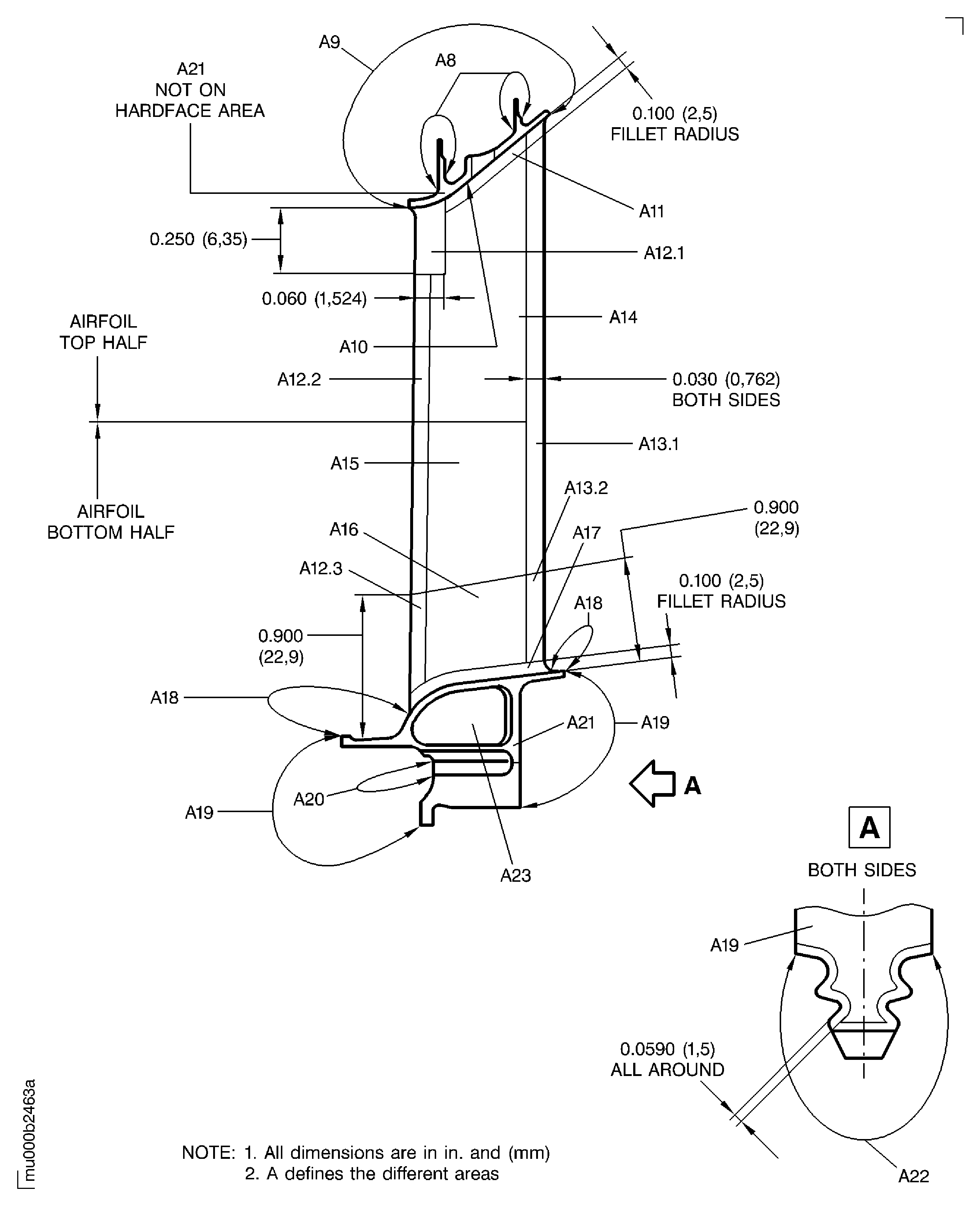 Examine the Stage 3 Turbine Blades