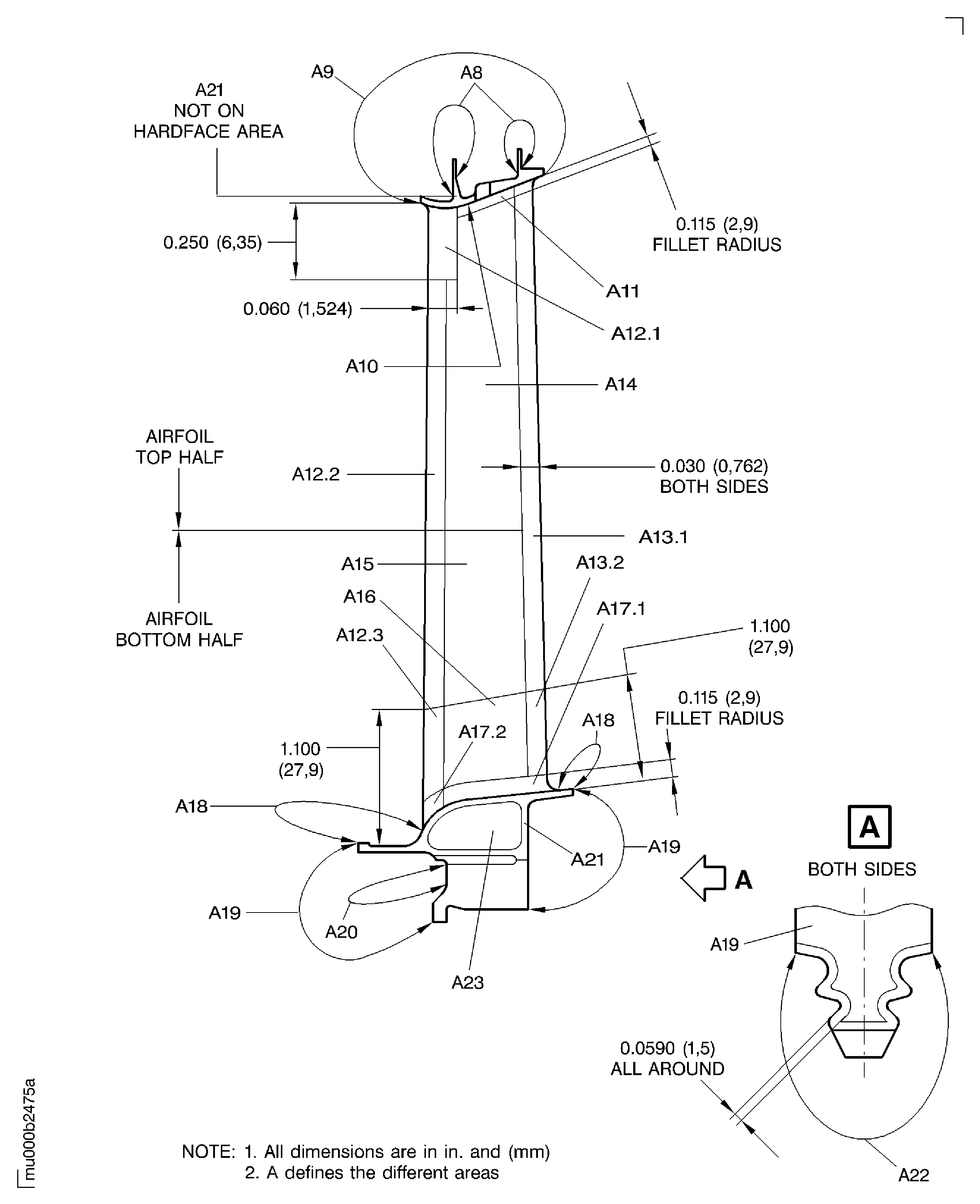 Examine the Stage 4 Turbine Blade