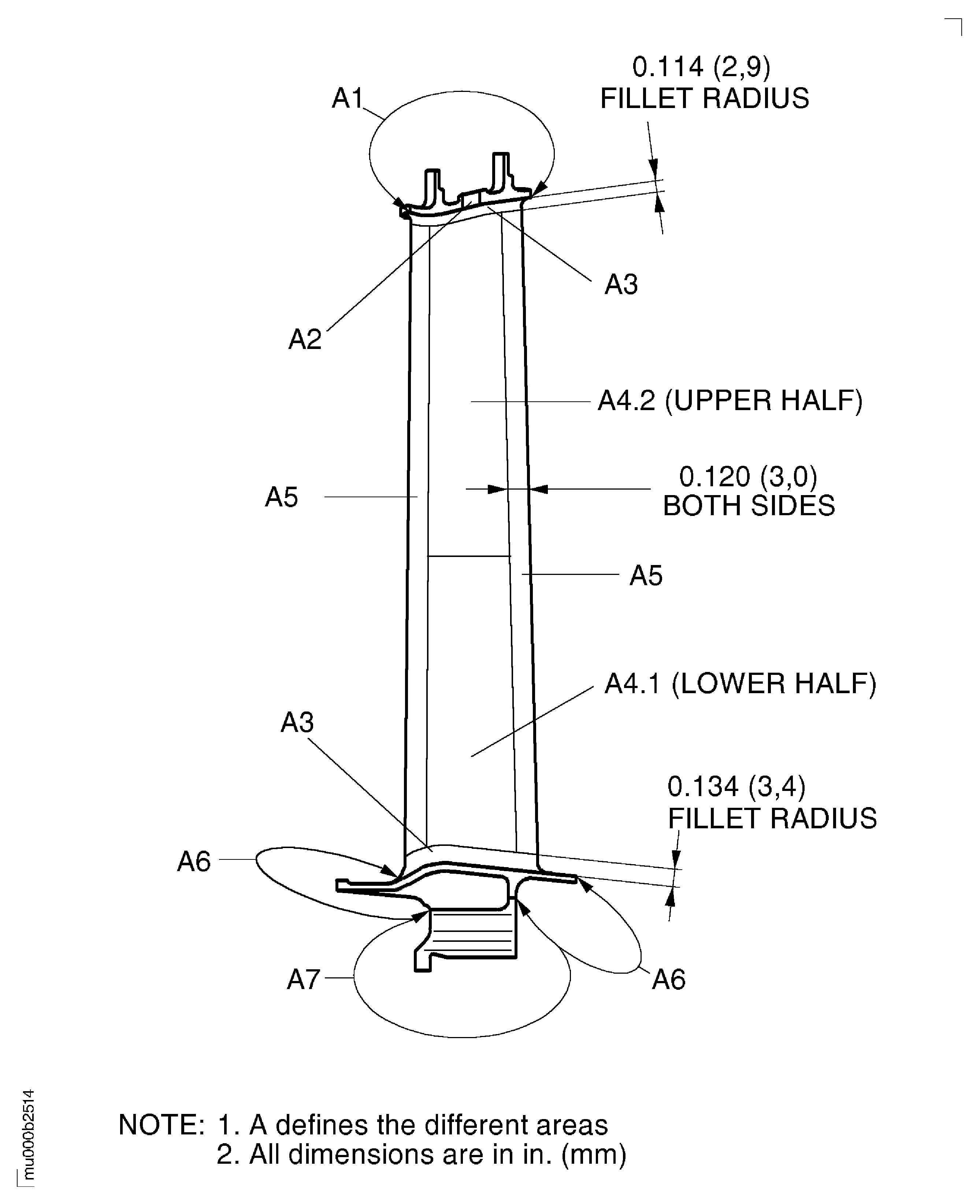 Examine the Stage 6 Turbine Blades