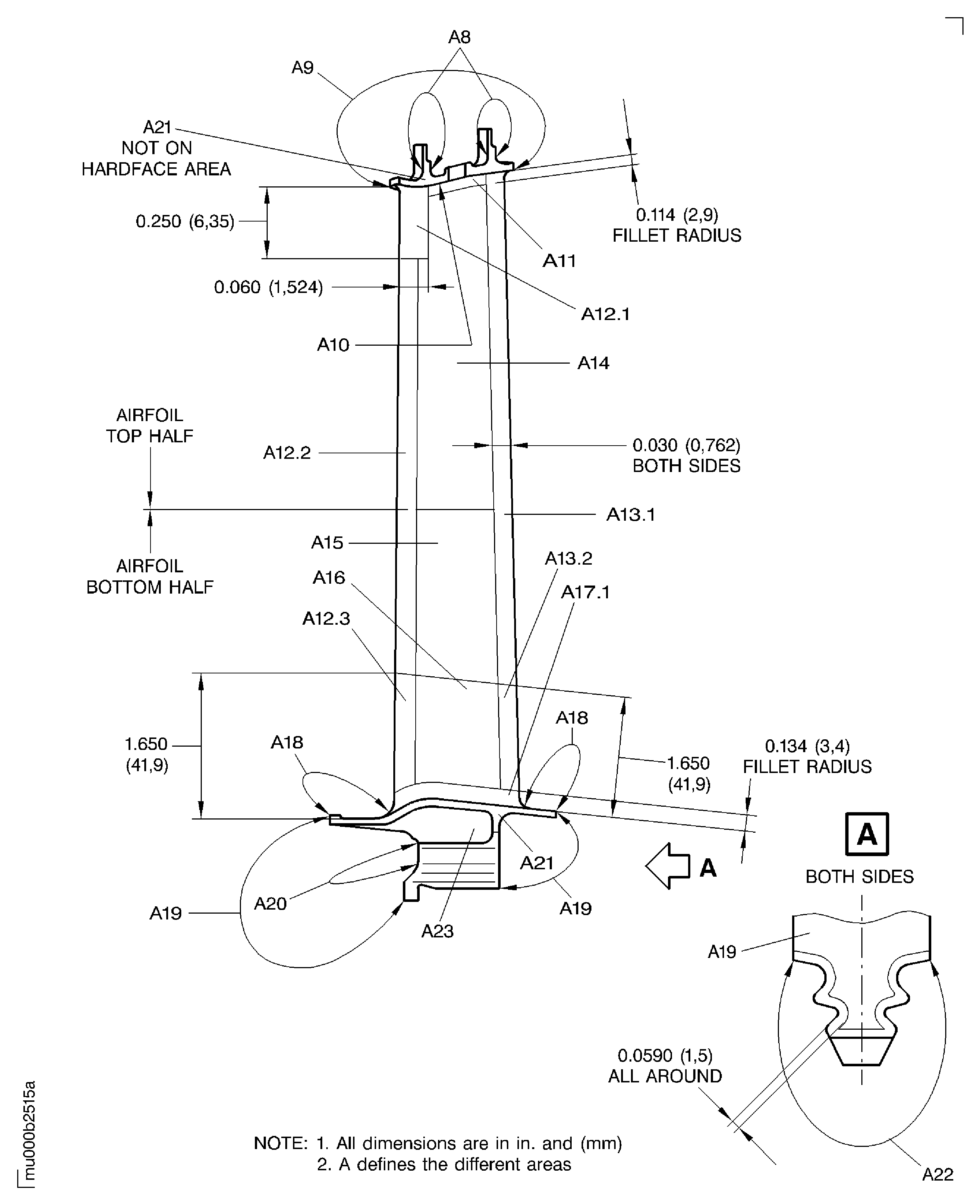 Examine the Stage 6 Turbine Blades
