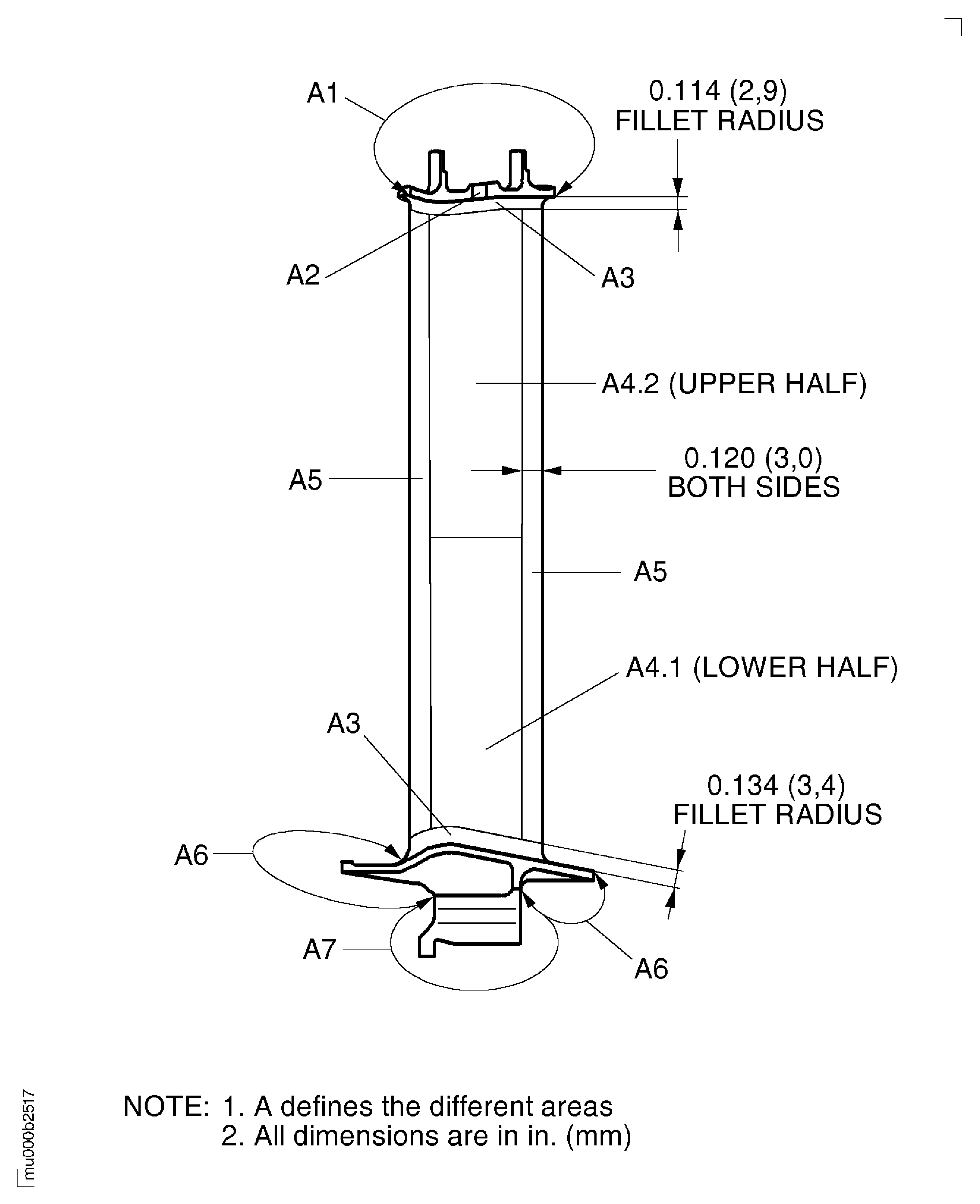Examine the Stage 7 Turbine Blades