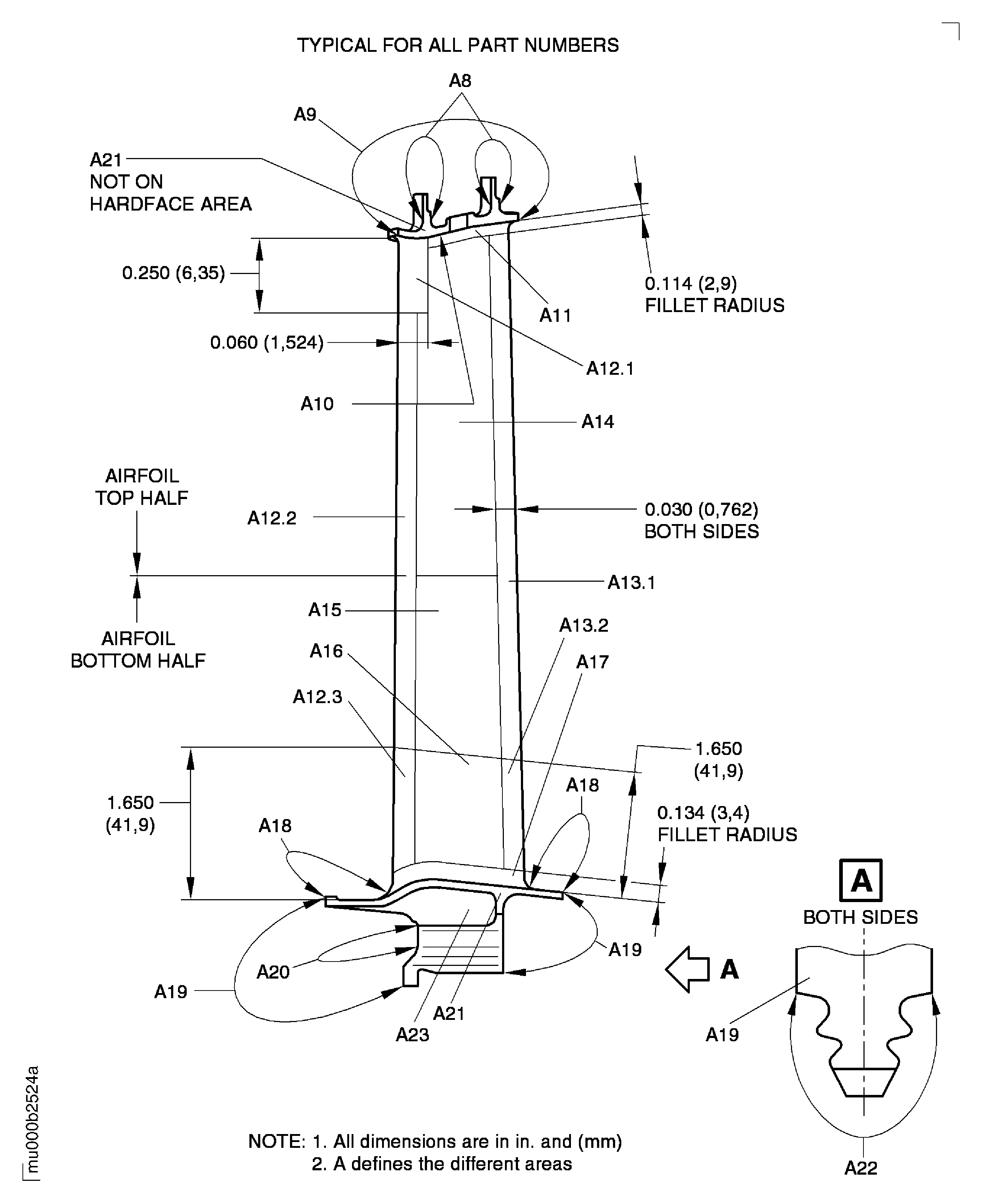 Repair Details and Dimensions