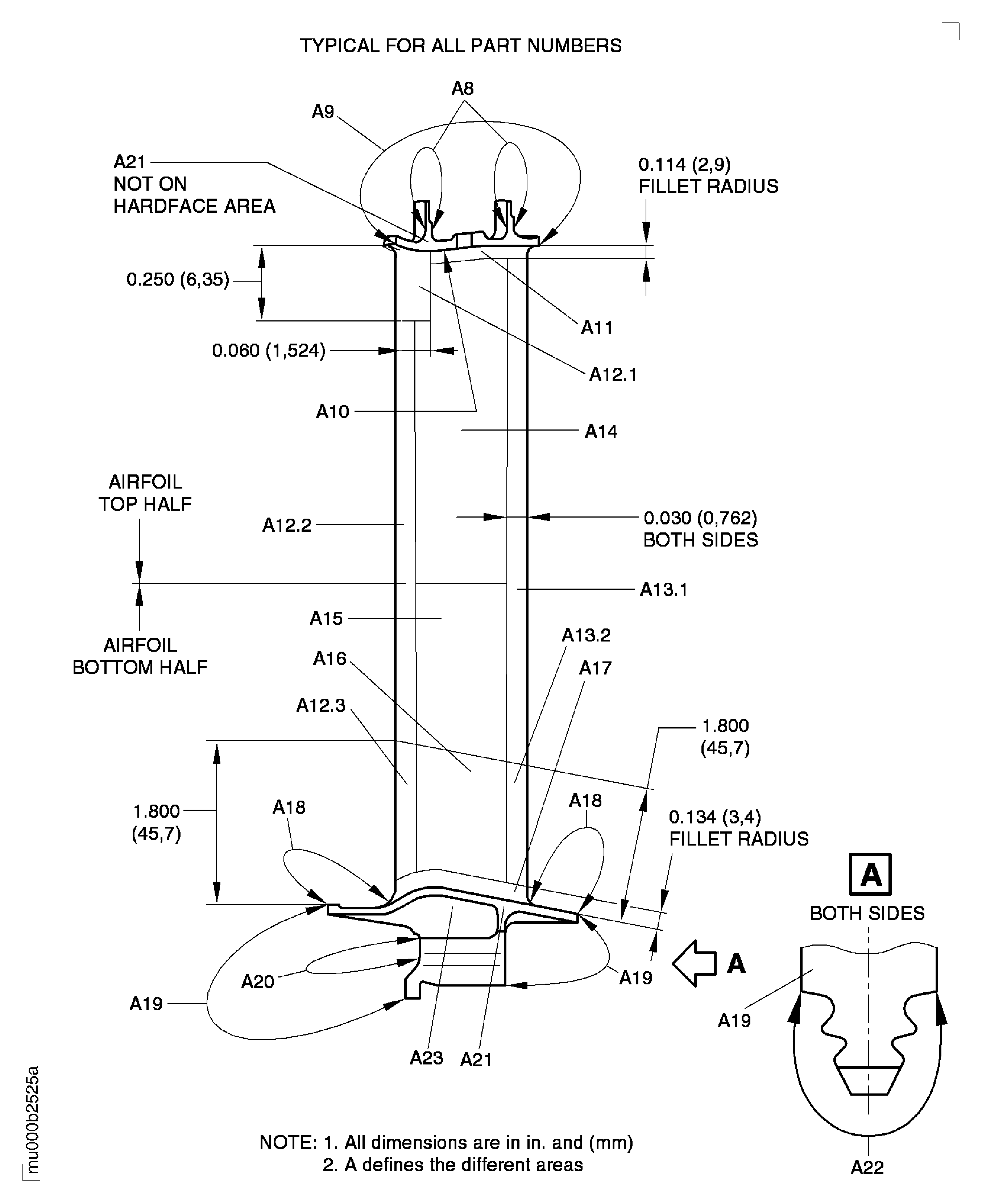 Repair Details and Dimensions
