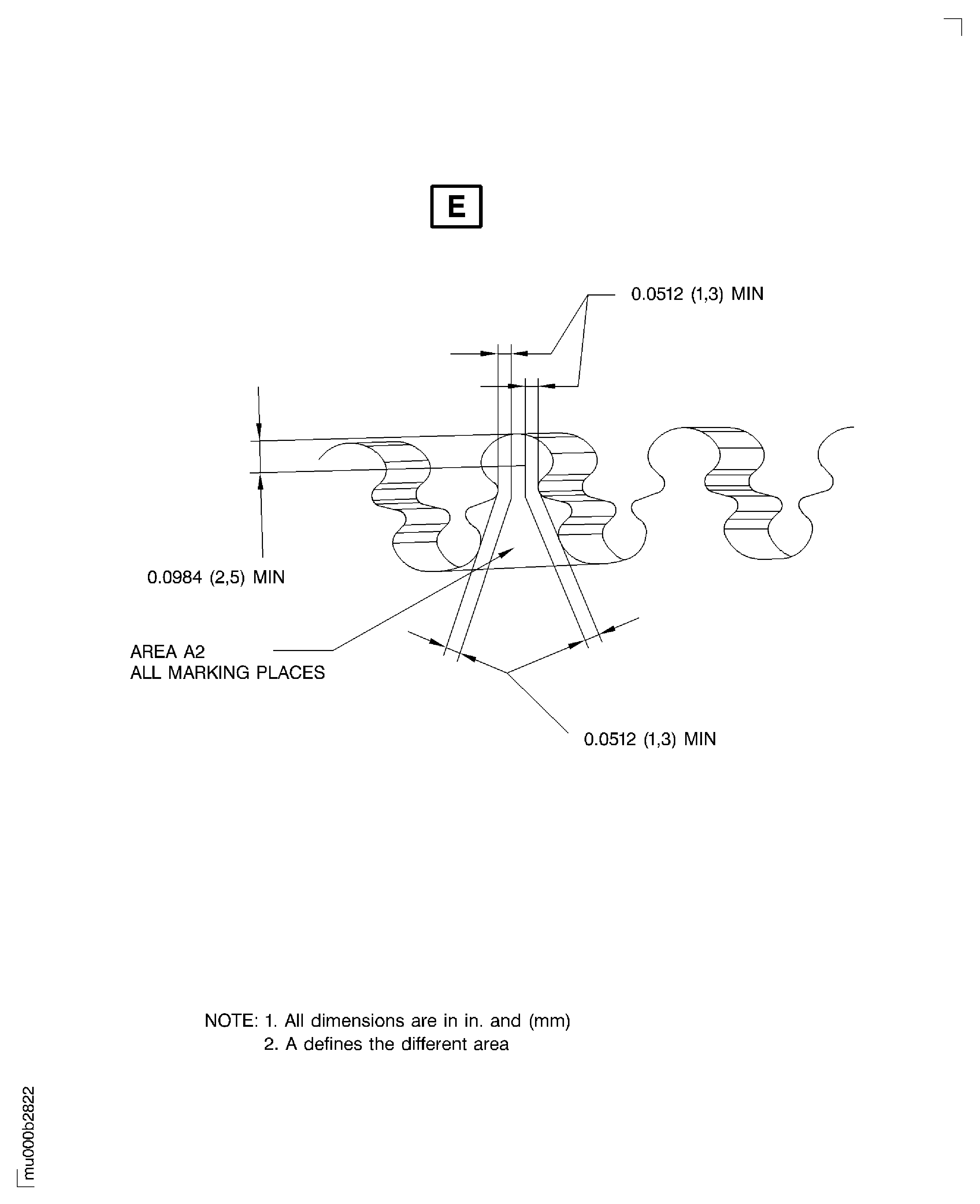 Unbalance marking area