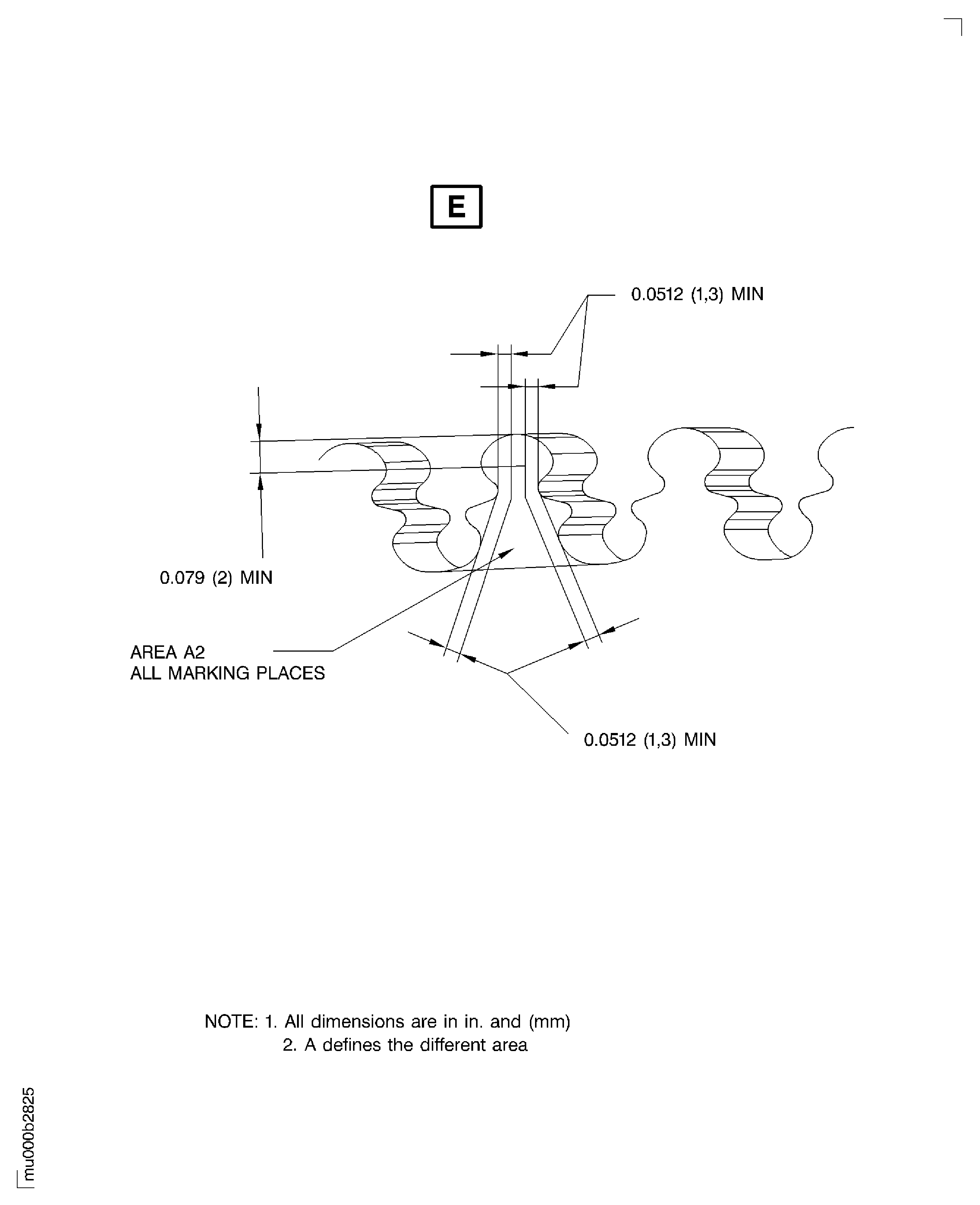 Unbalance marking area