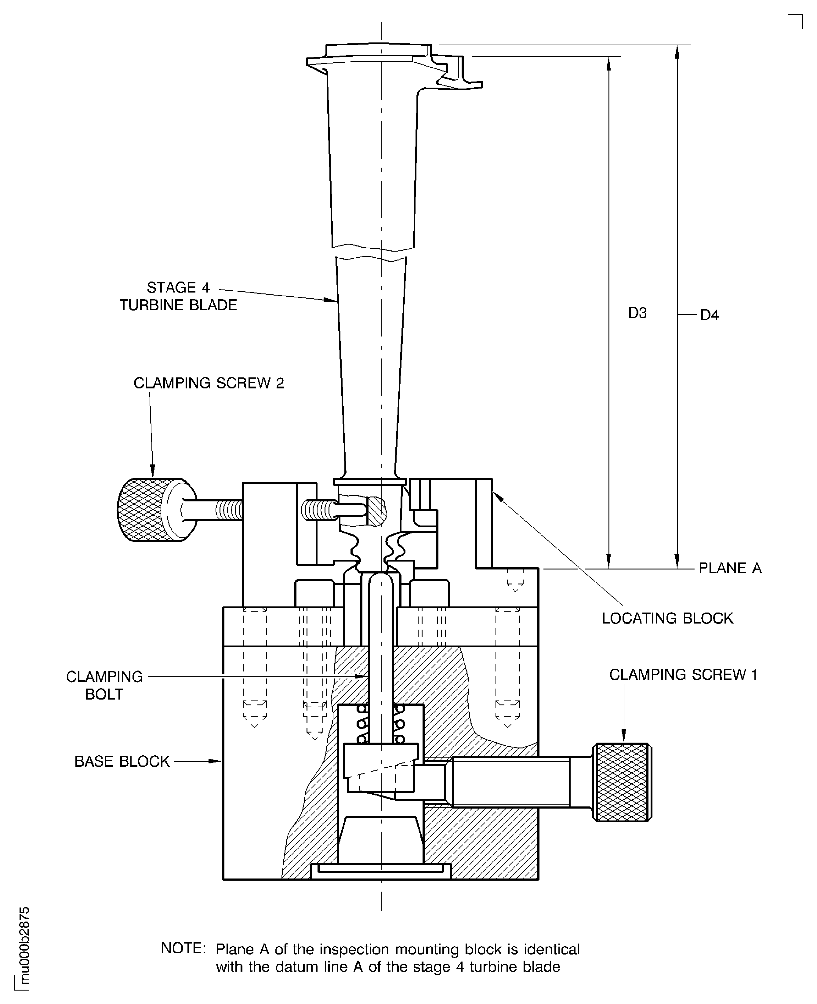 Install the Stage 4 Turbine Blades on to the Inspection Mounting
Block