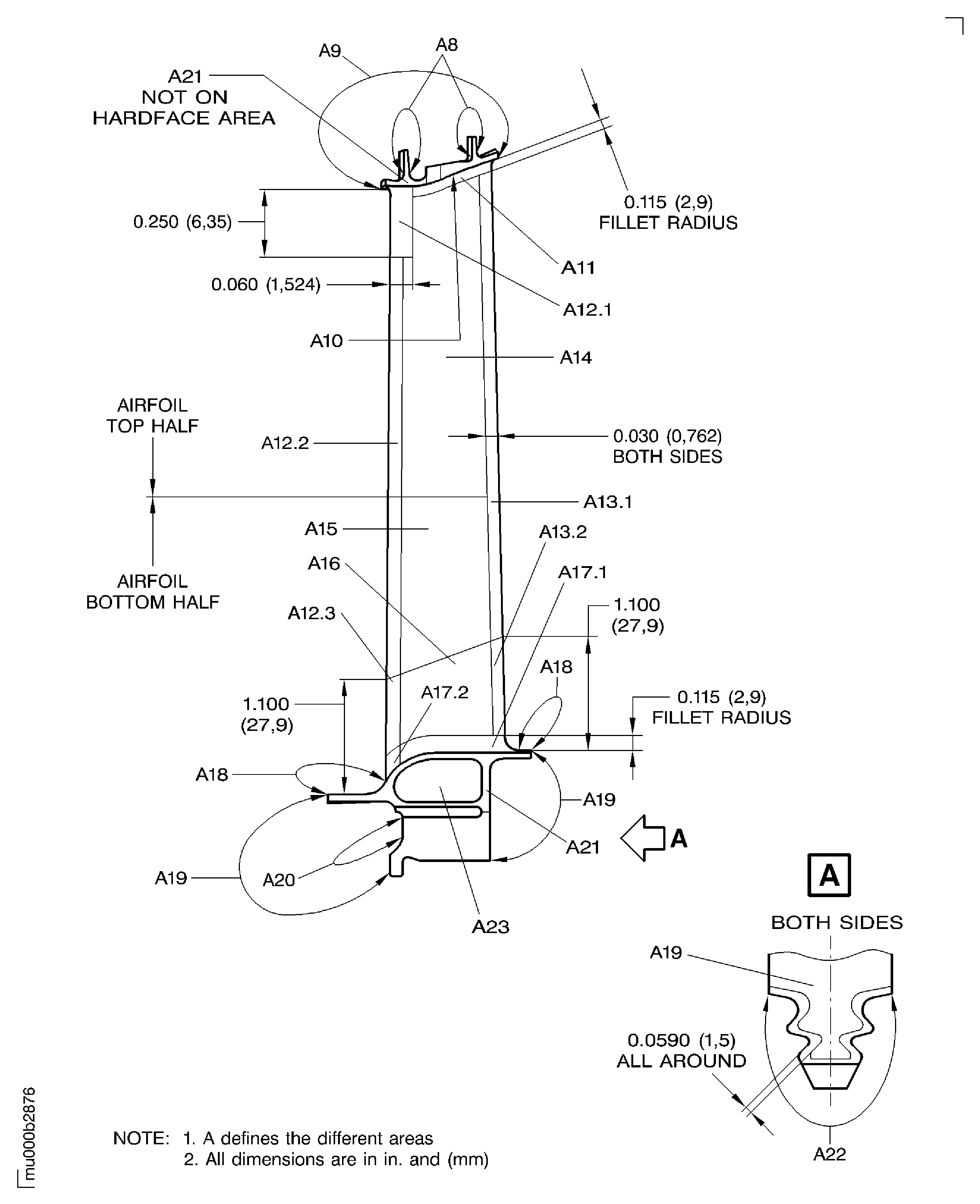 Examine the Stage 4 Turbine Blades