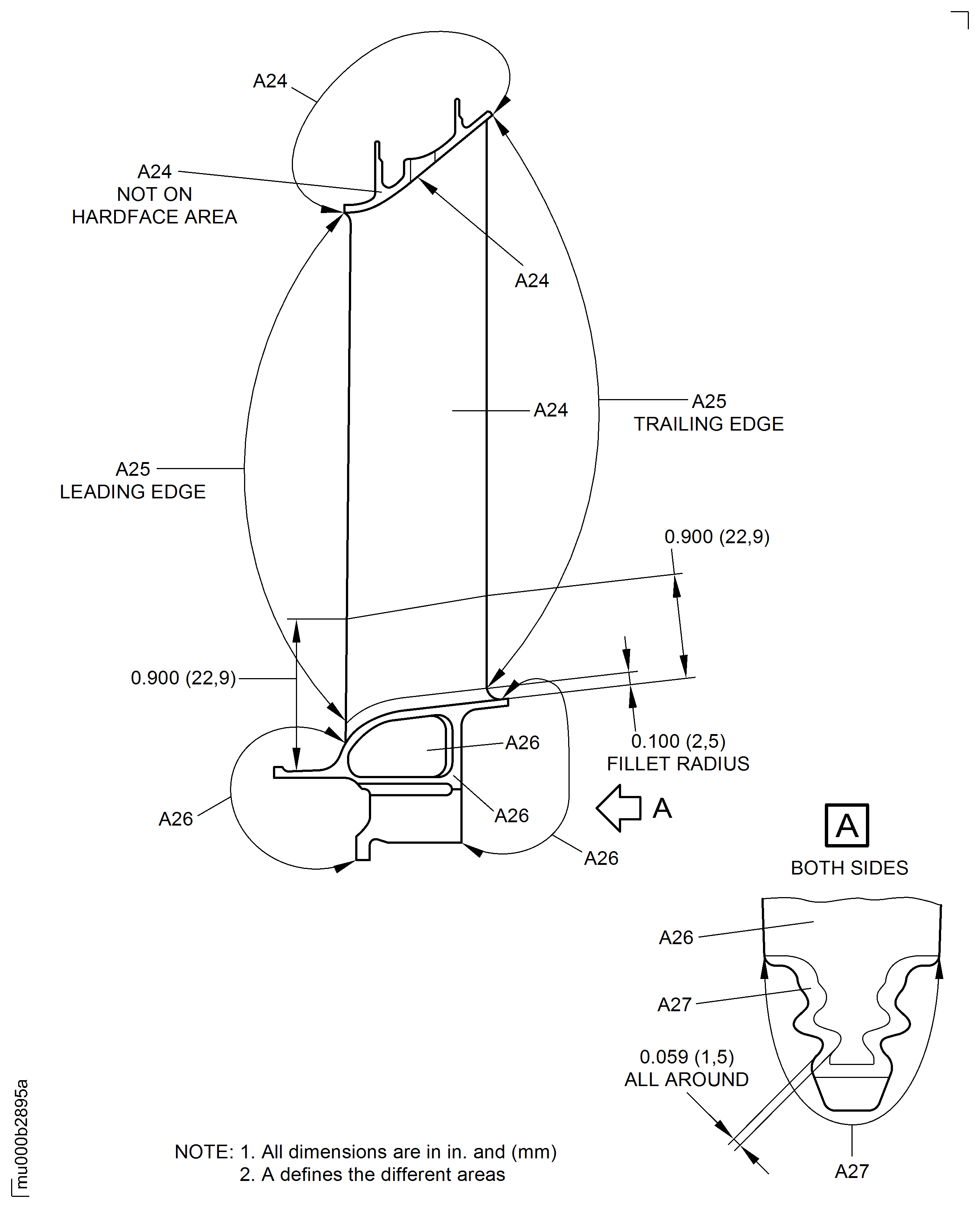 Examine the Stage 3 Turbine Blades