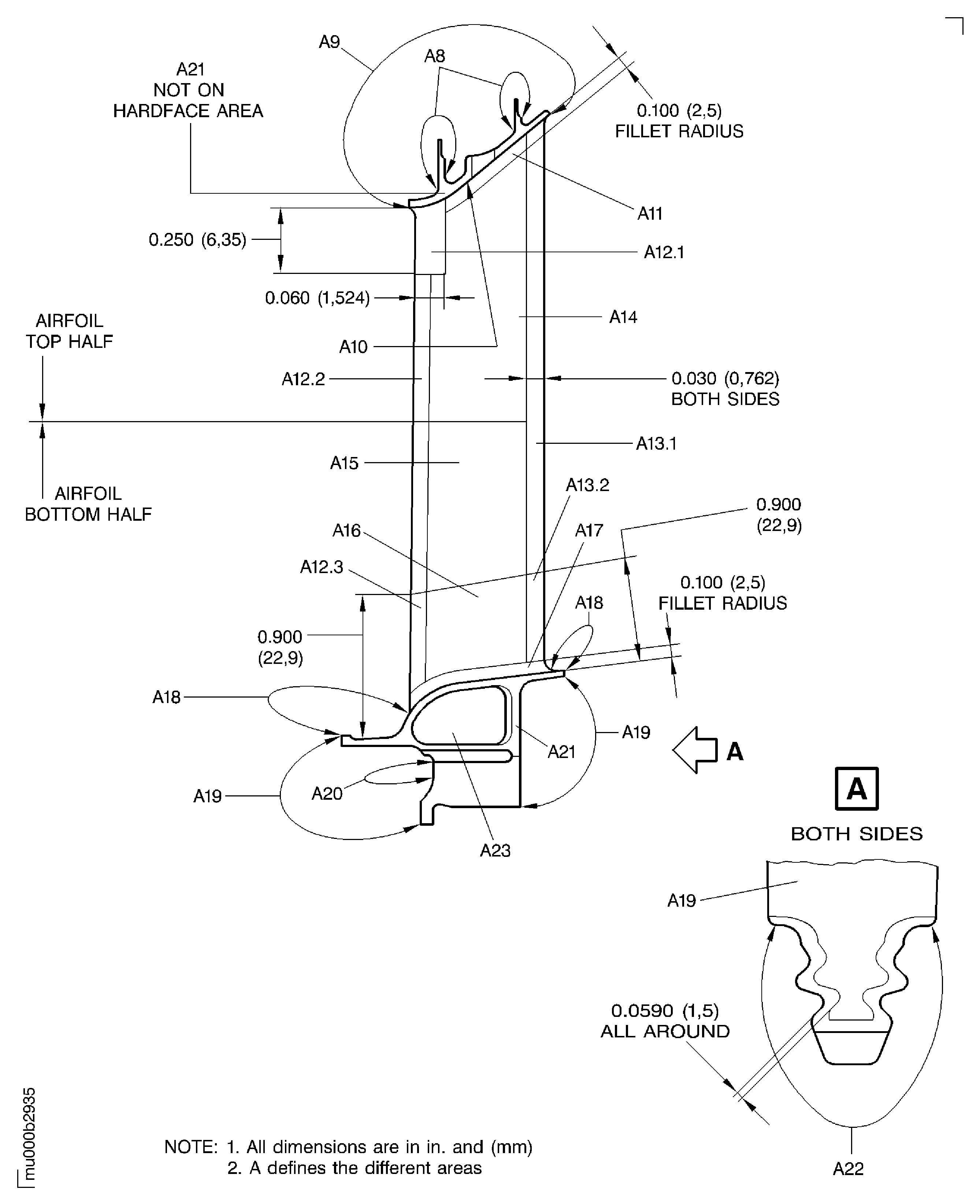 Examine the Stage 3 Turbine Blades