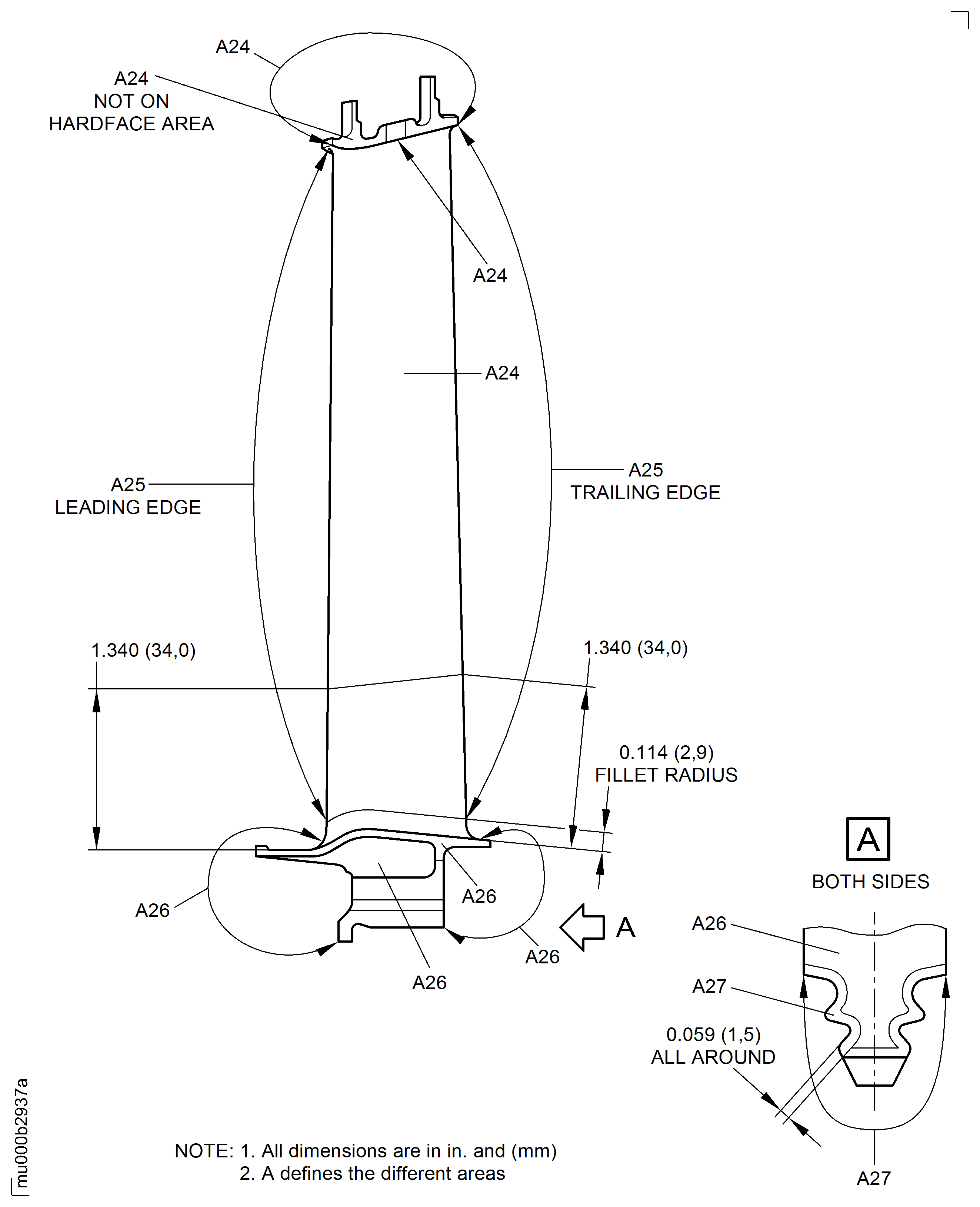 Examine the Stage 5 Turbine Blades