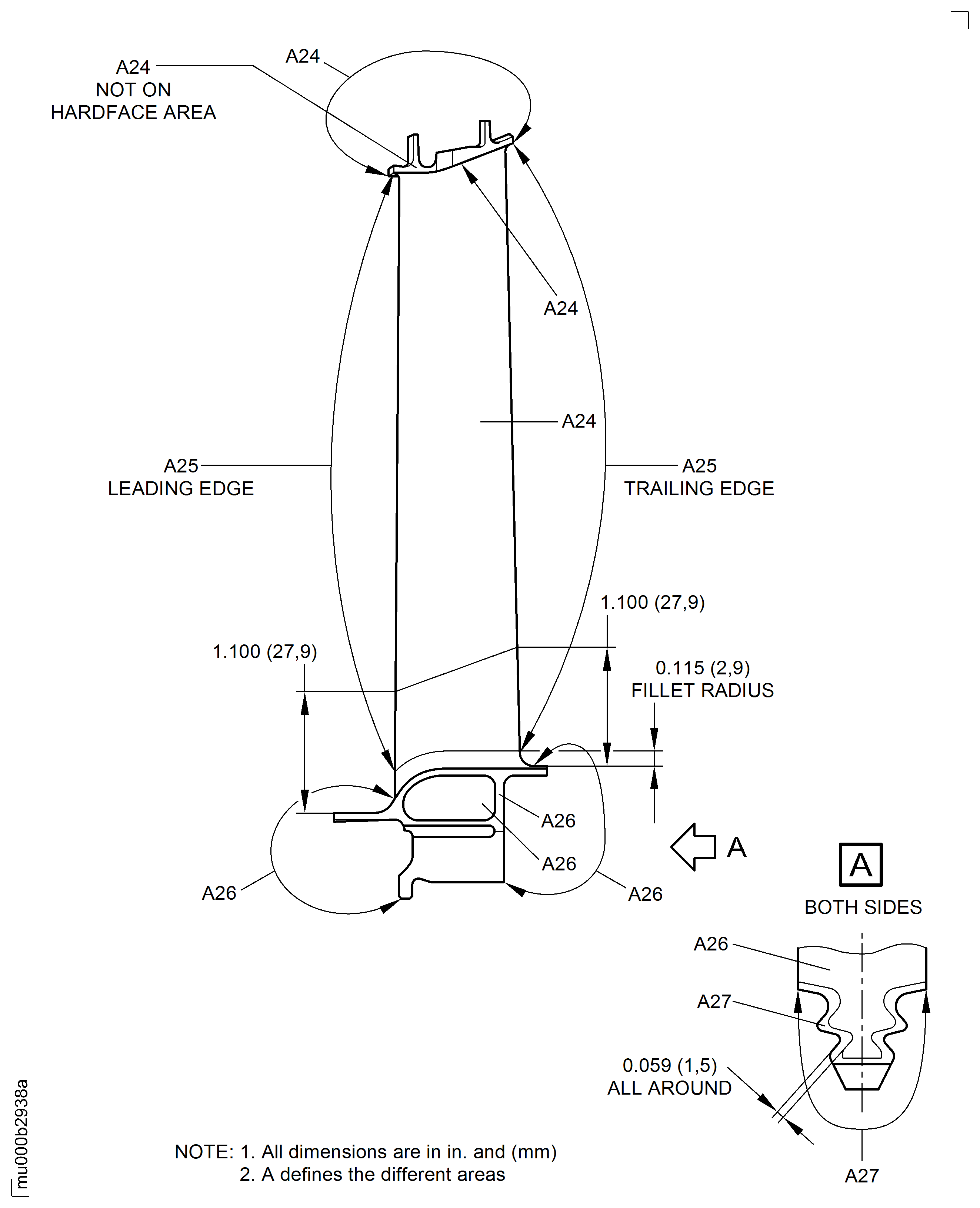 Examine the Stage 4 Turbine Blades