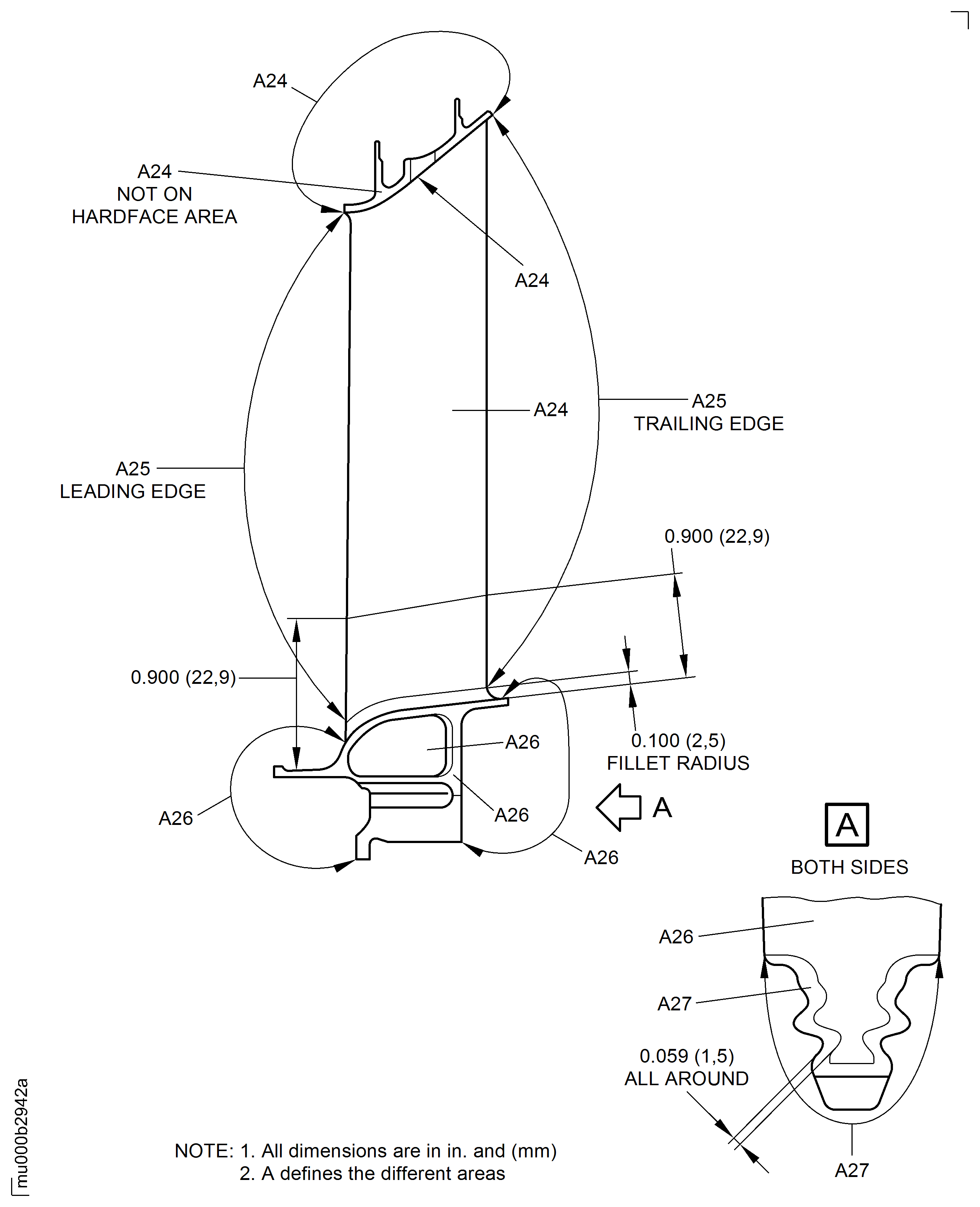 Examine the Stage 3 Turbine Blades