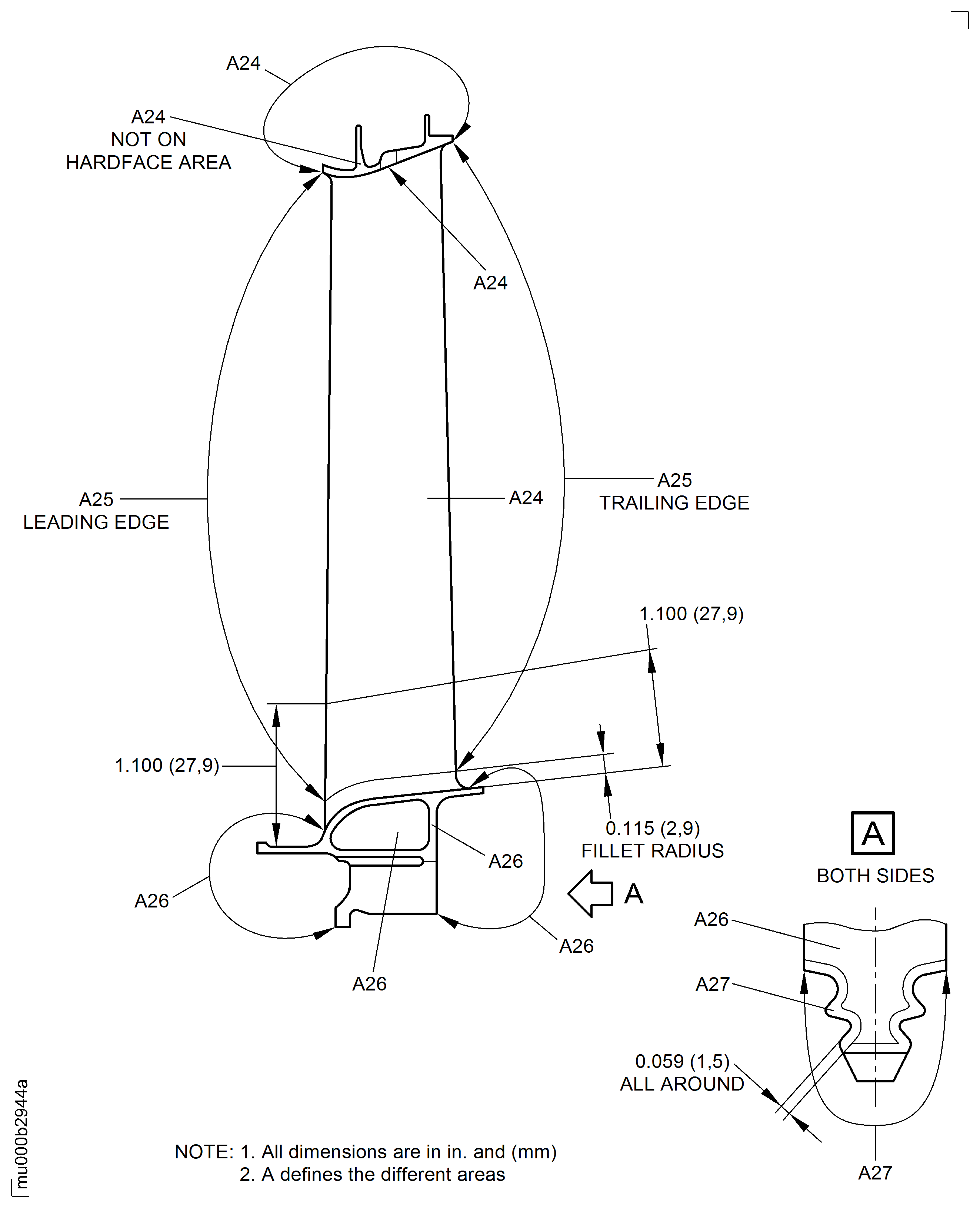 Examine the Stage 4 Turbine Blades
