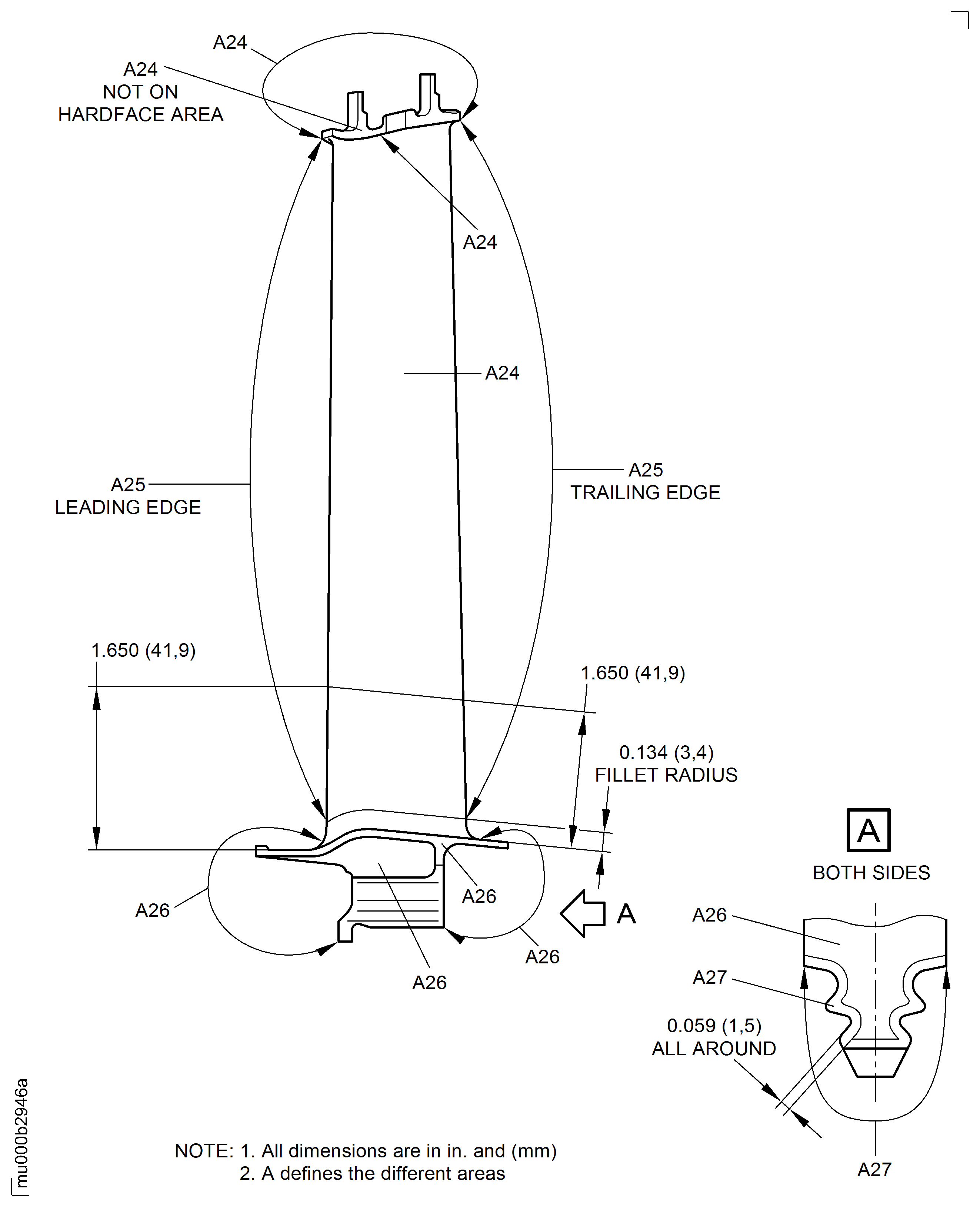 Examine the Stage 6 Turbine Blades