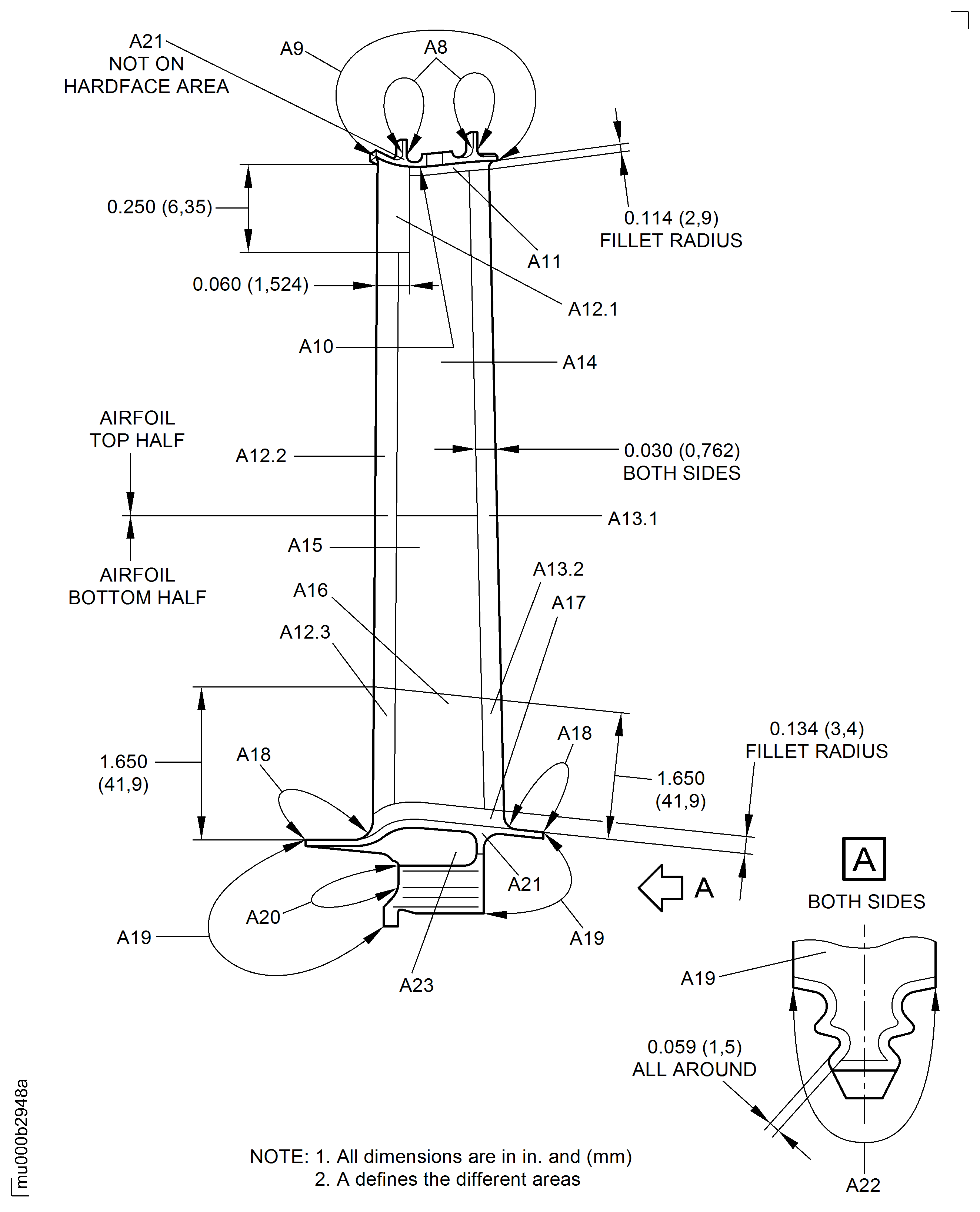 Examine the Stage 6 Turbine Blades