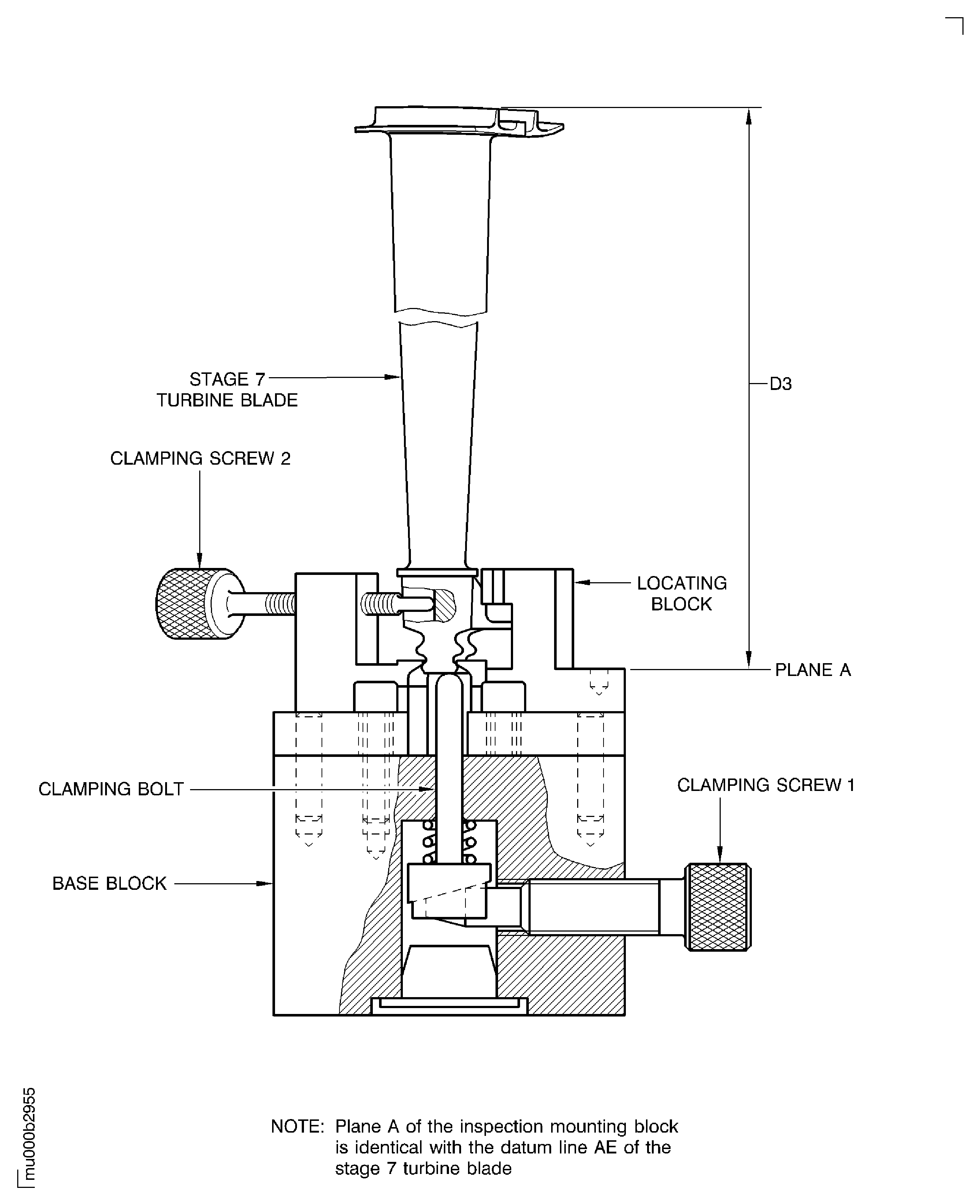 Install the Stage 7 Turbine Blades on to the Inspection Mounting Block