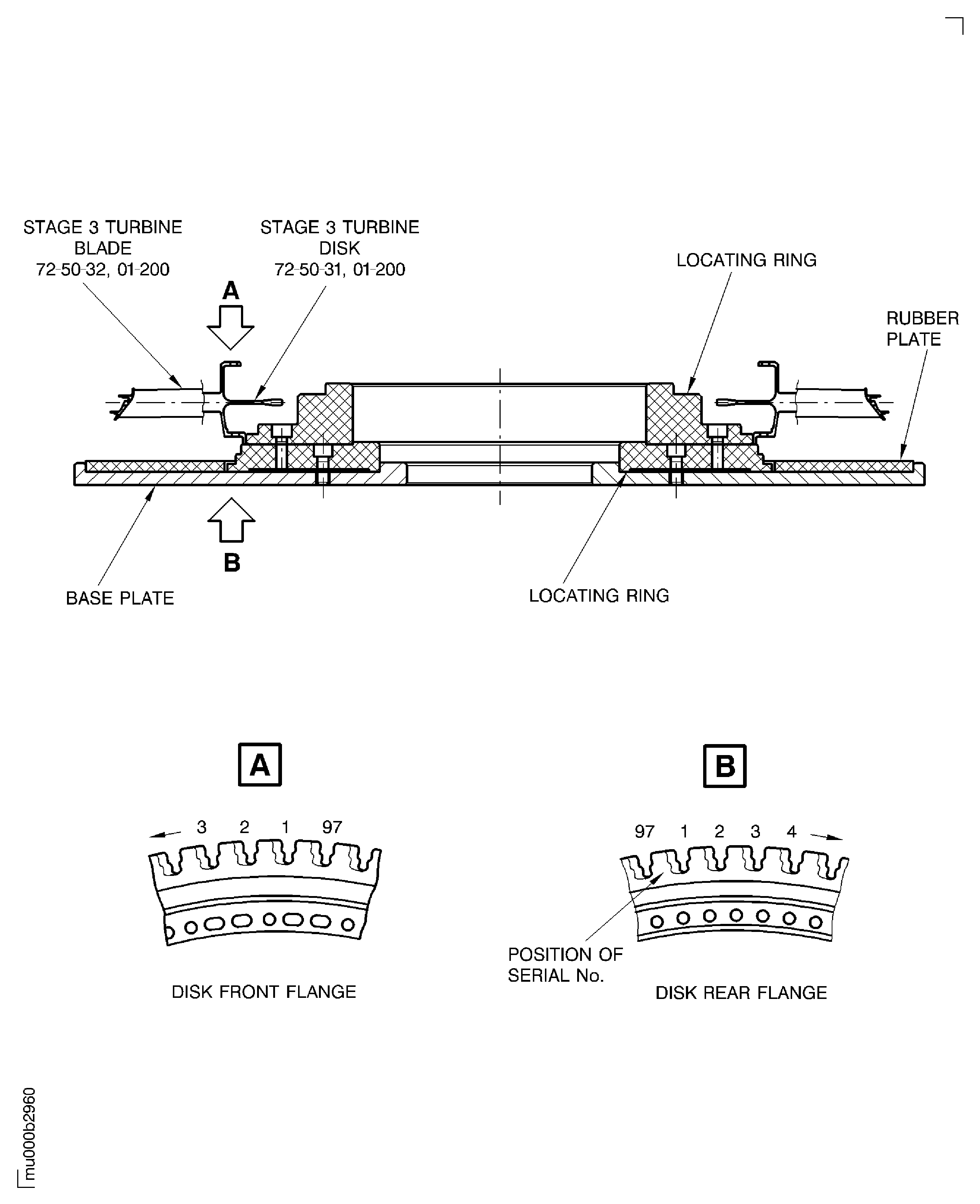 Install the Stage 3 Turbine Blades