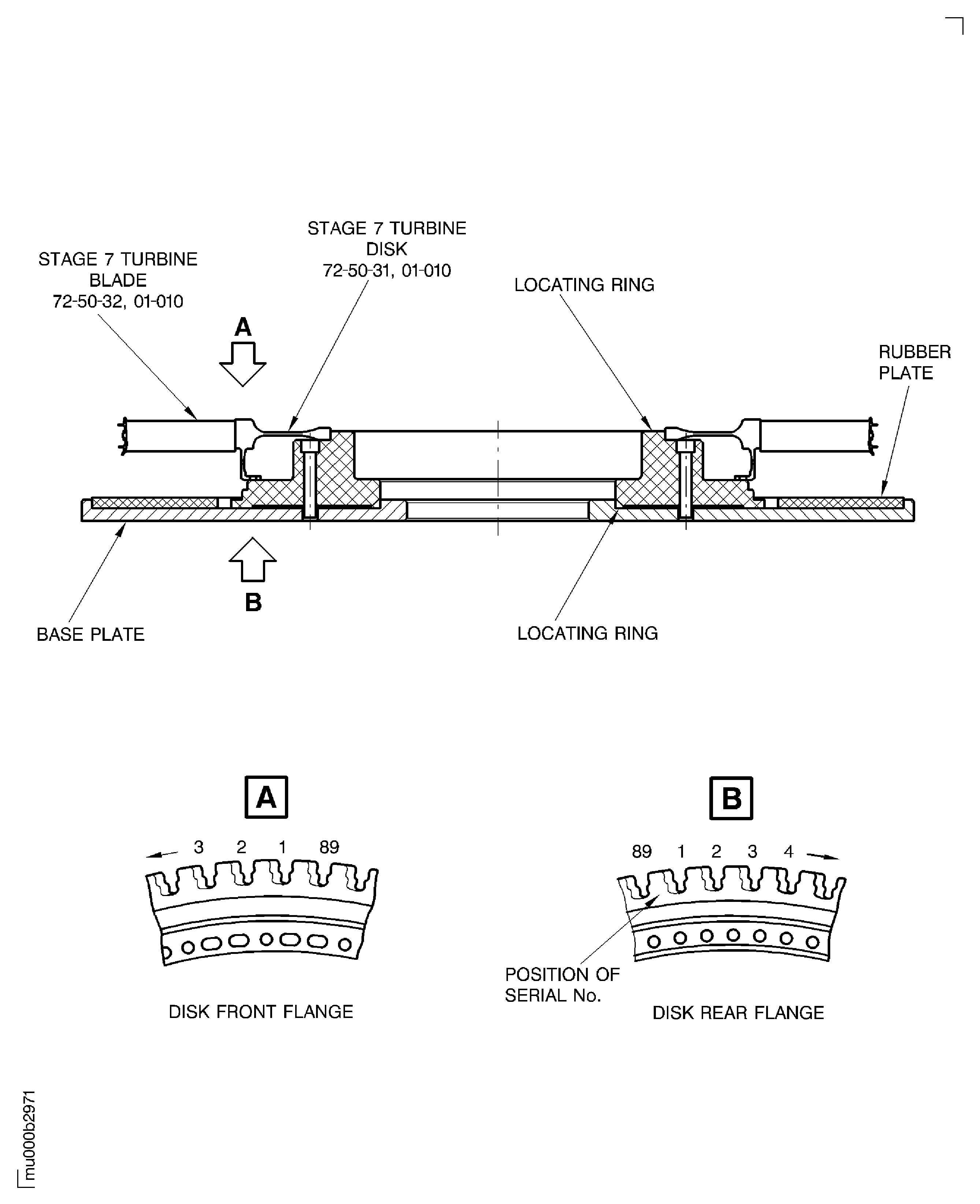 Remove the Stage 7 Turbine Blades from the Stage 7 Turbine
Disk with P/N 3A2424, 3A2512, and 3A2514