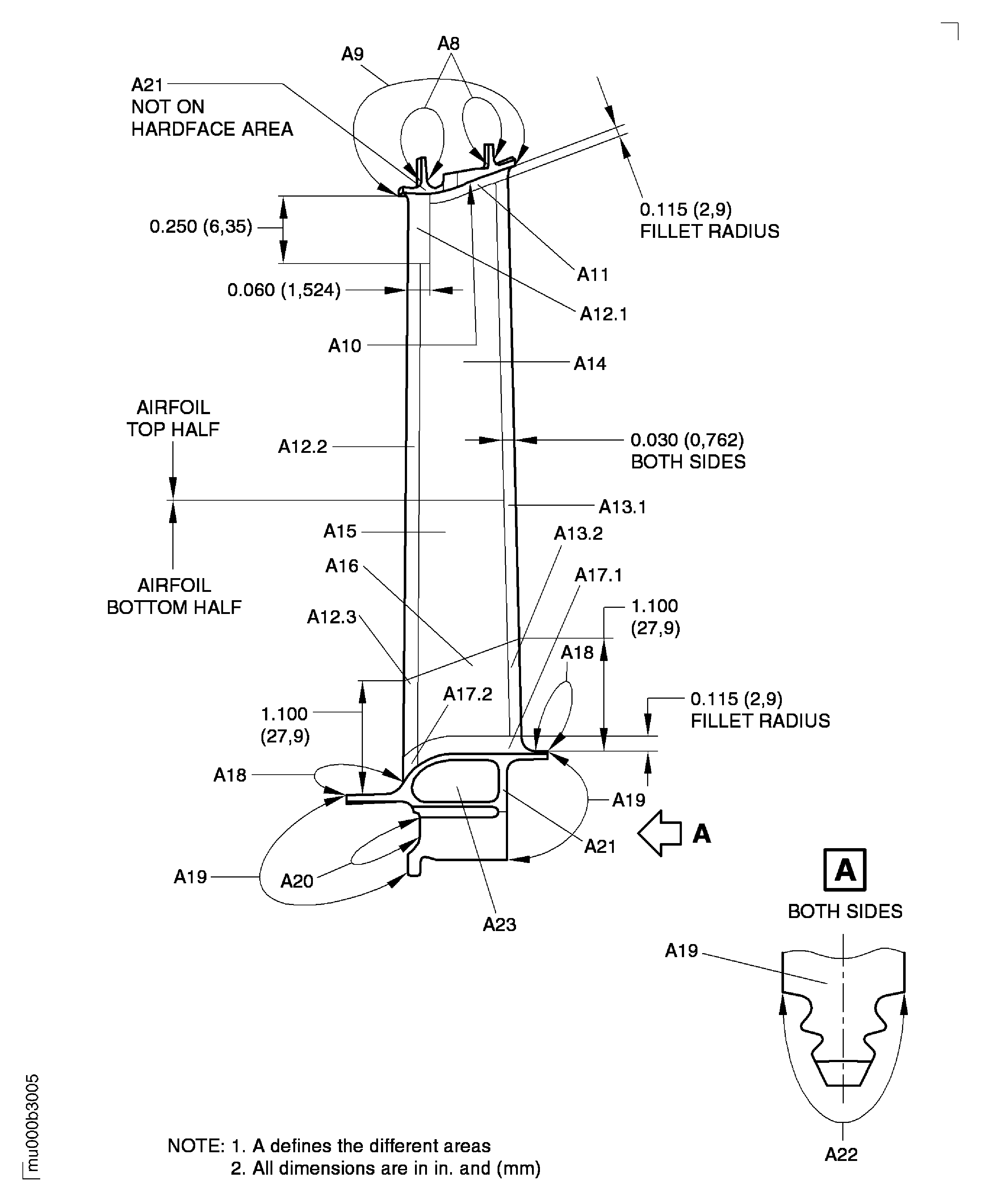 Repair Details and Dimensions