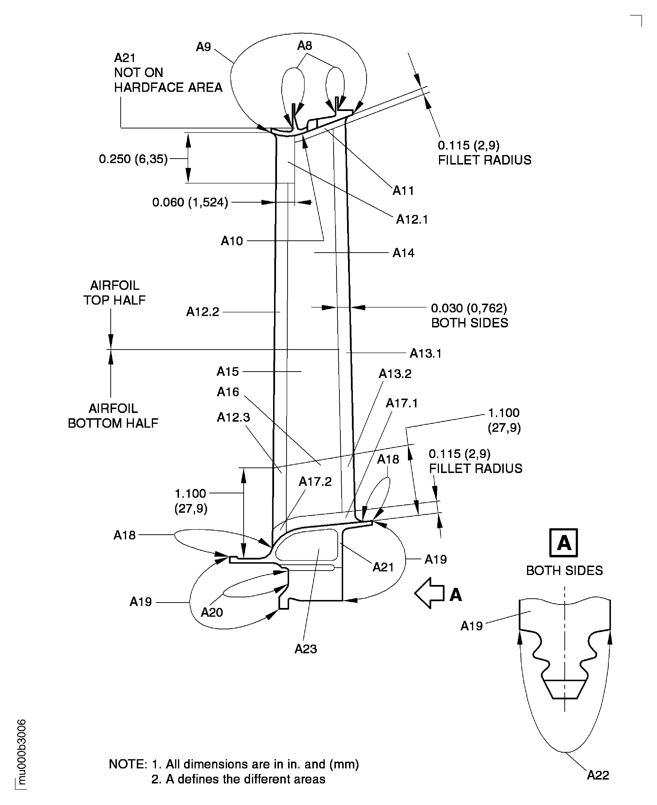 Repair Details and Dimensions