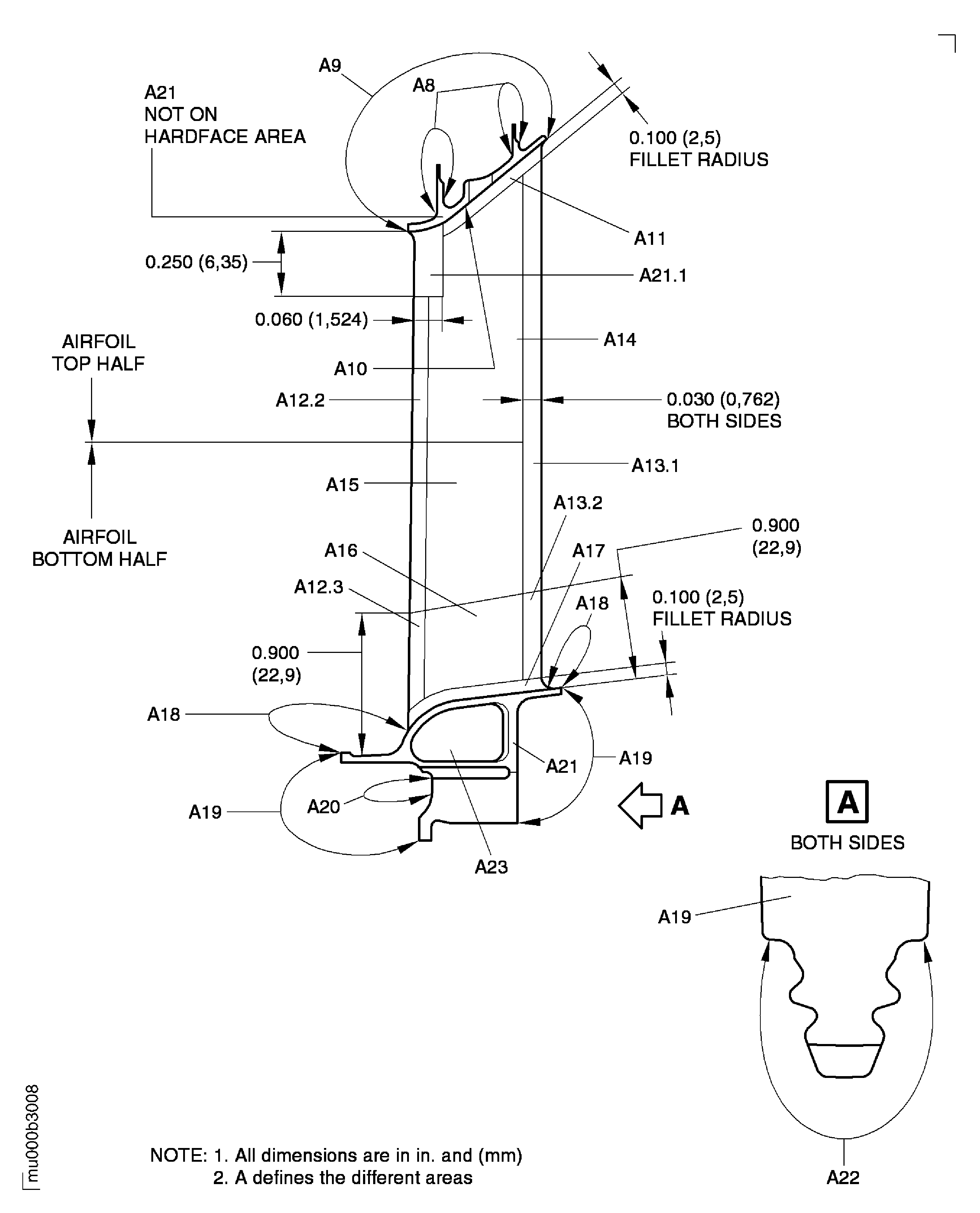 Repair Details and Dimensions
