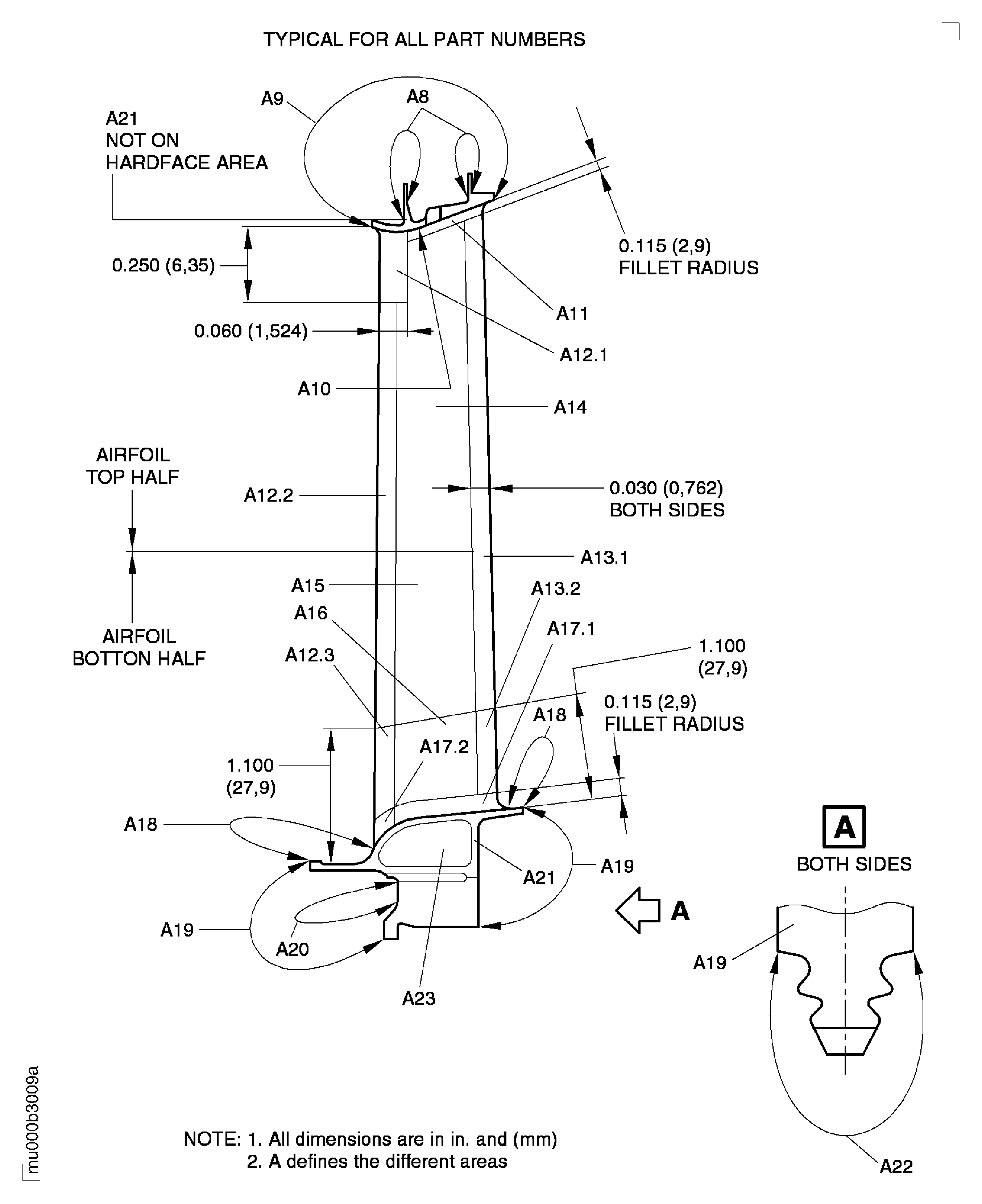 Repair Details and Dimensions