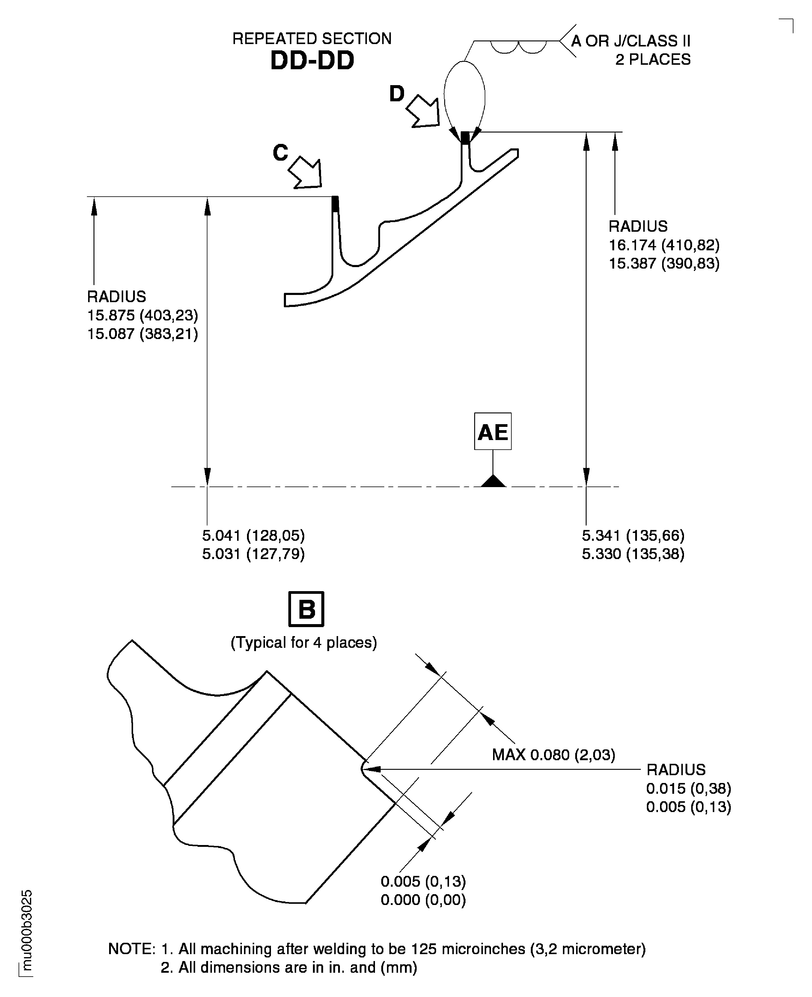 Repair Details and Dimensions