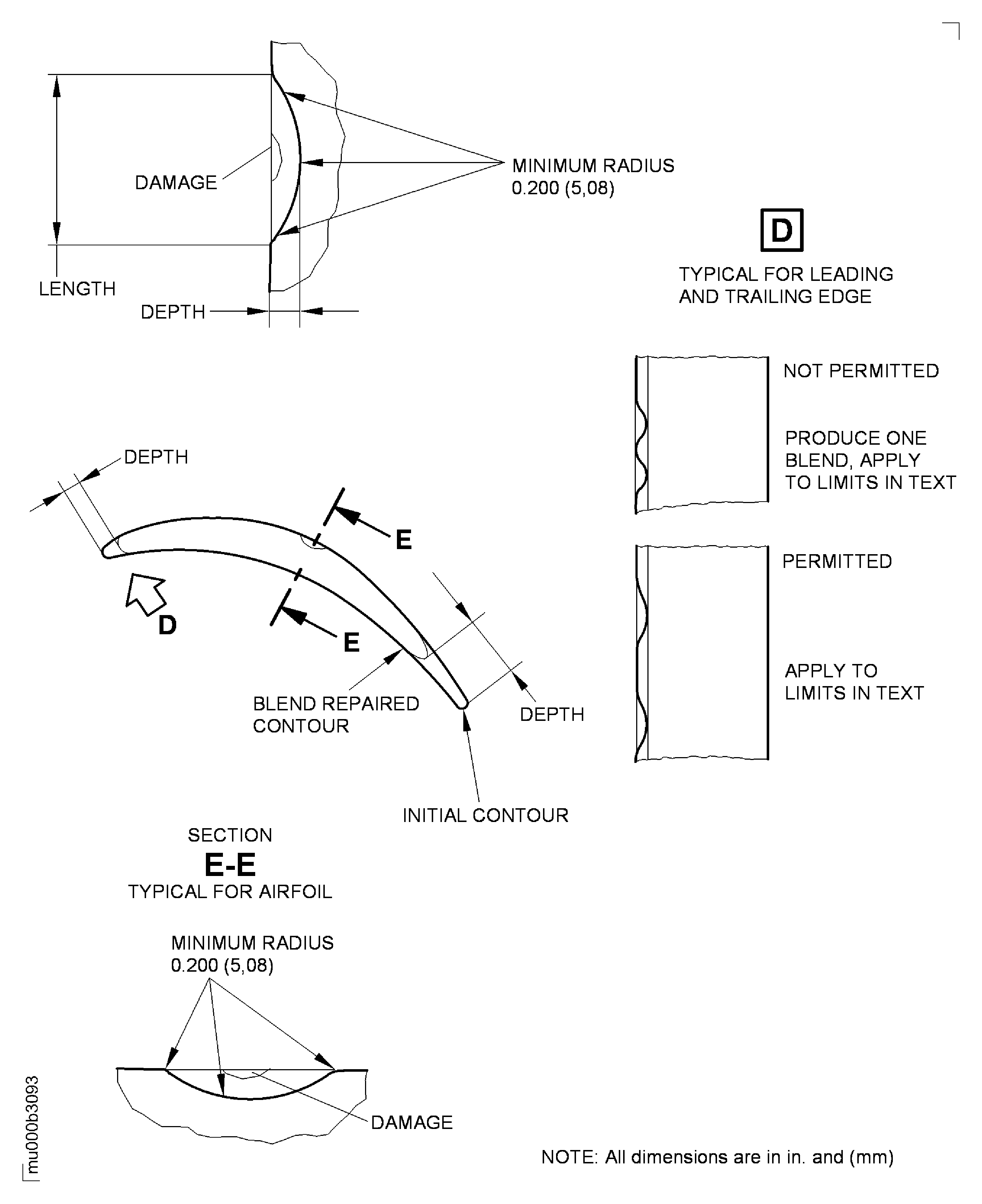 Repair Details and Dimensions