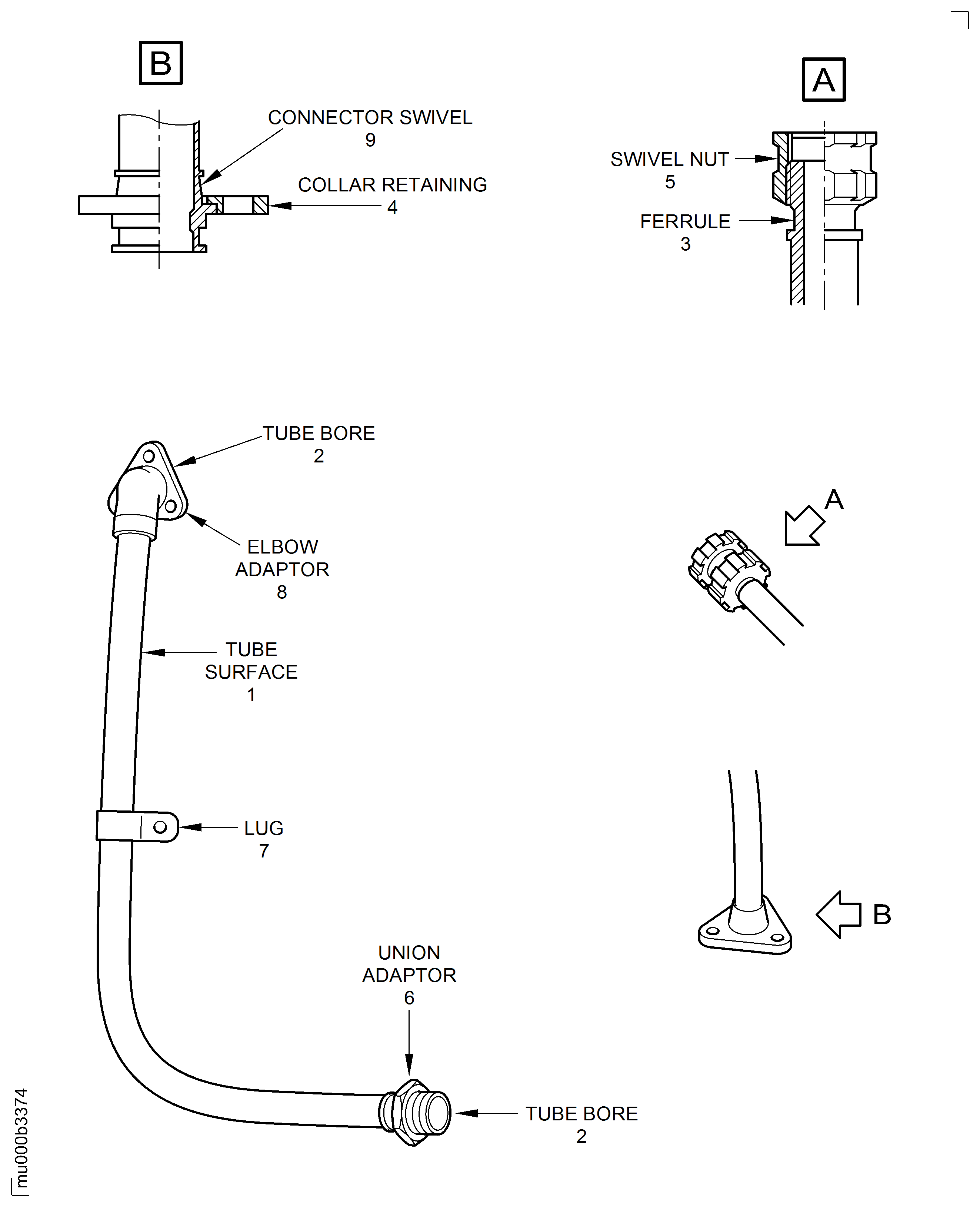 Locations on the Tube Assembly