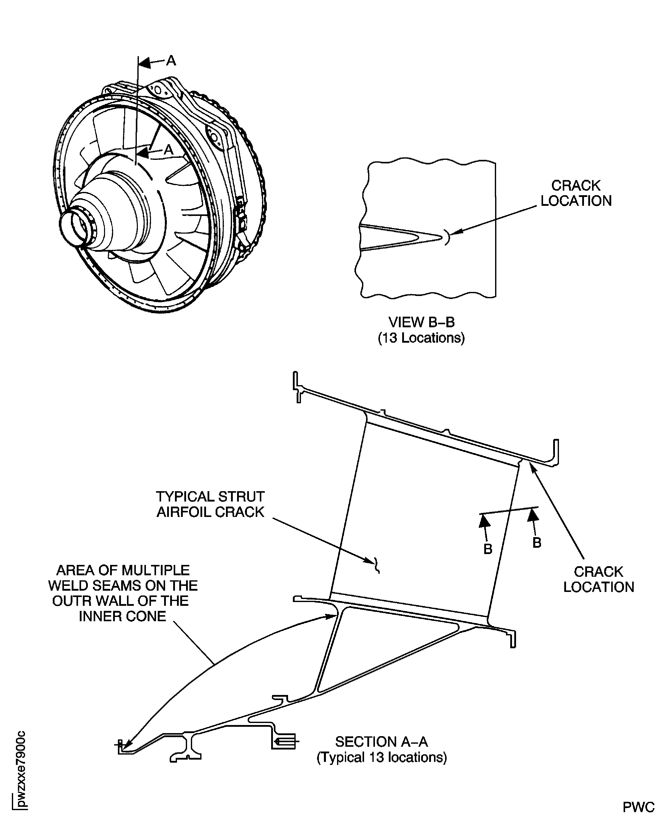 Turbine Exhaust Case - Crack Inspection