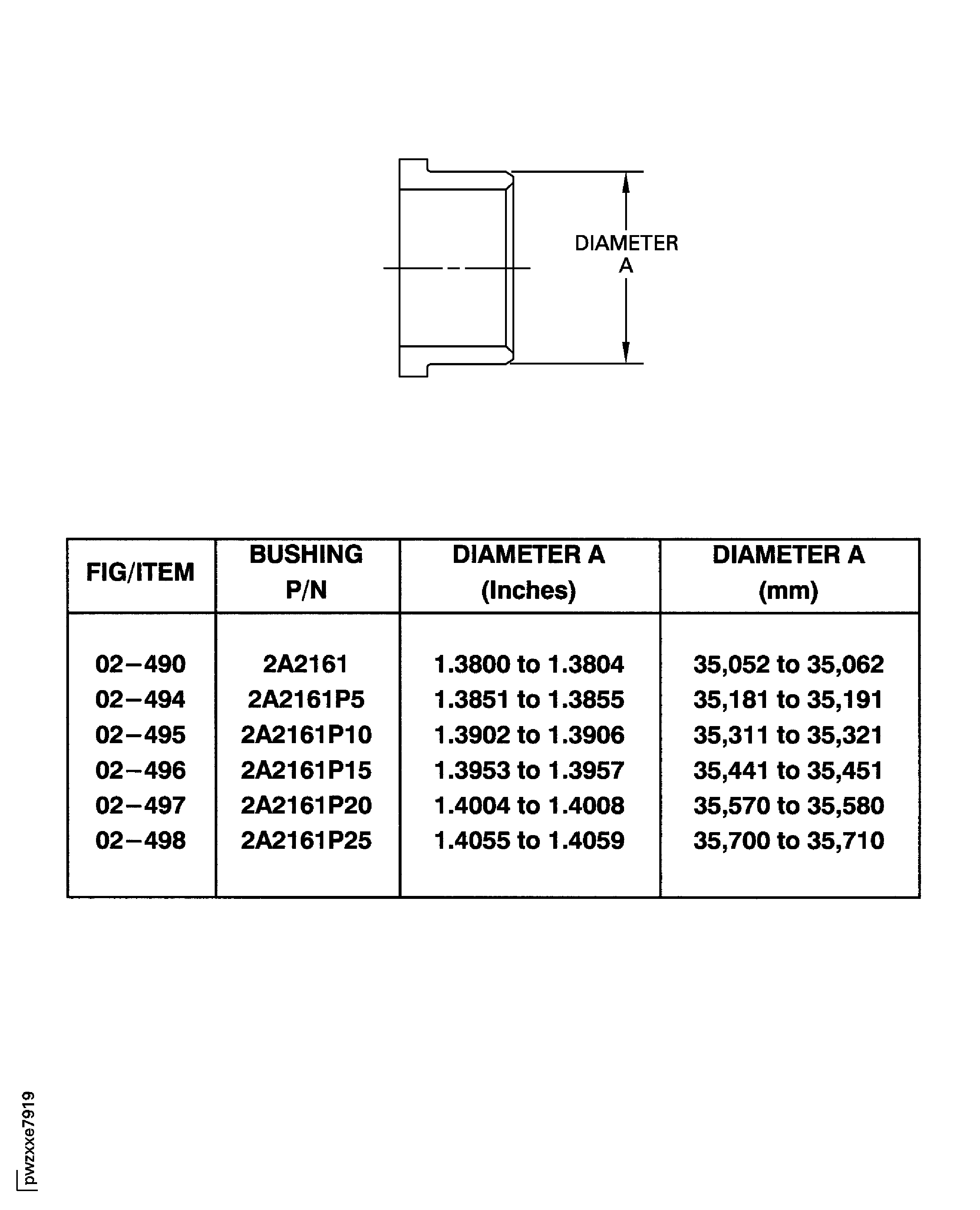 Repair Details and Dimensions