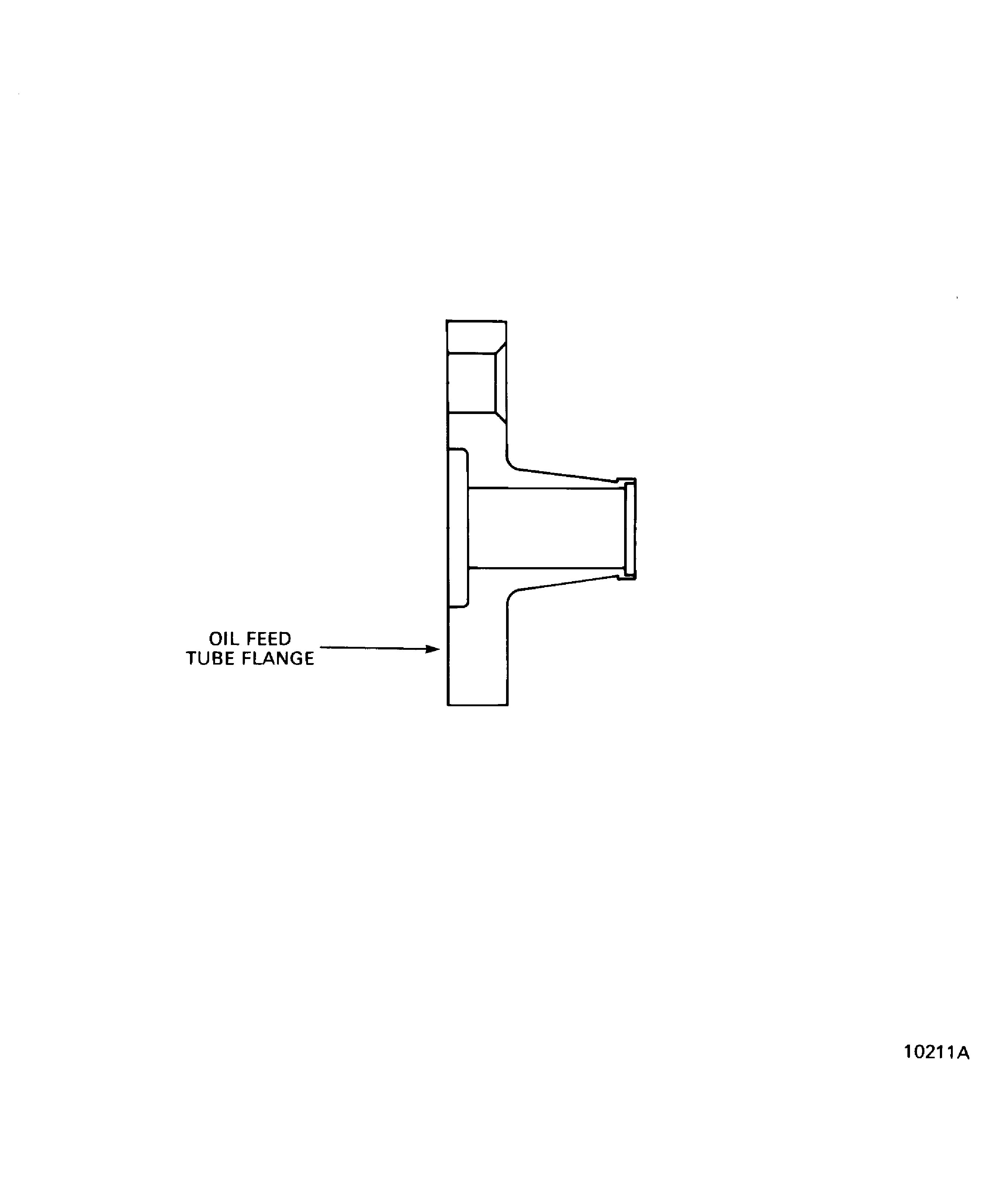 Locations at the oil feed tube flange
