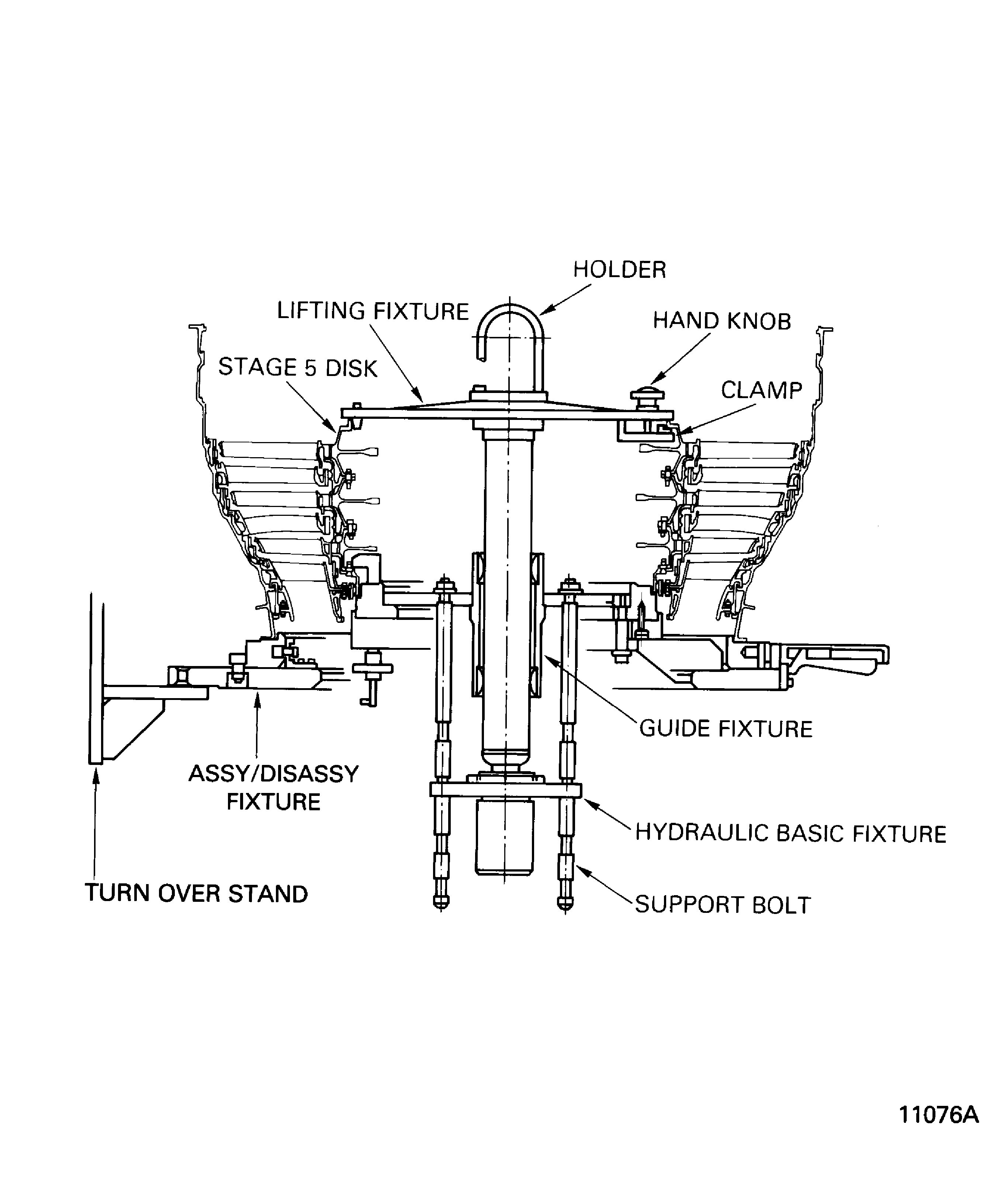 Remove the Stage 5 Disk