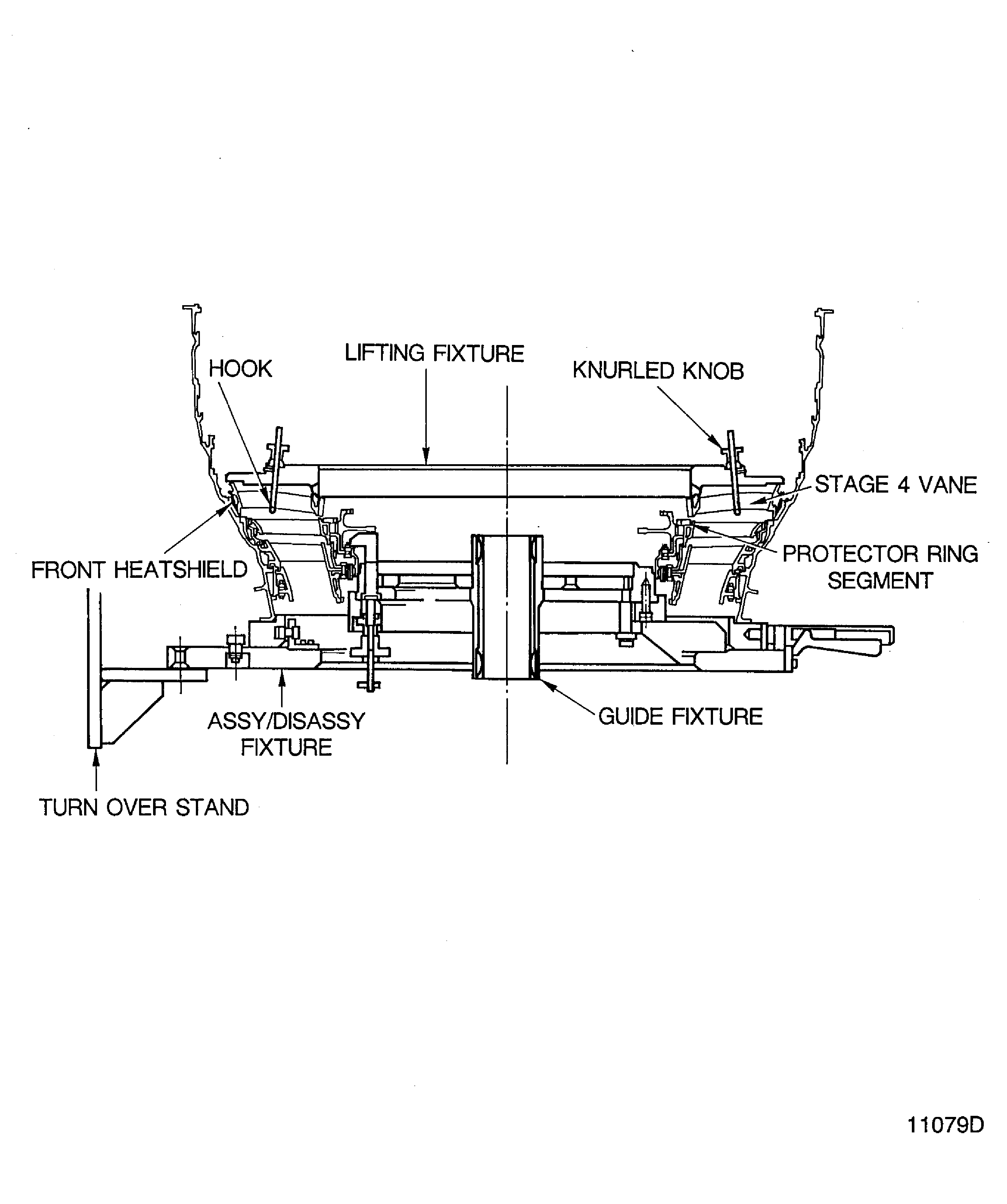 Remove the Stage 4 Vanes Assembly