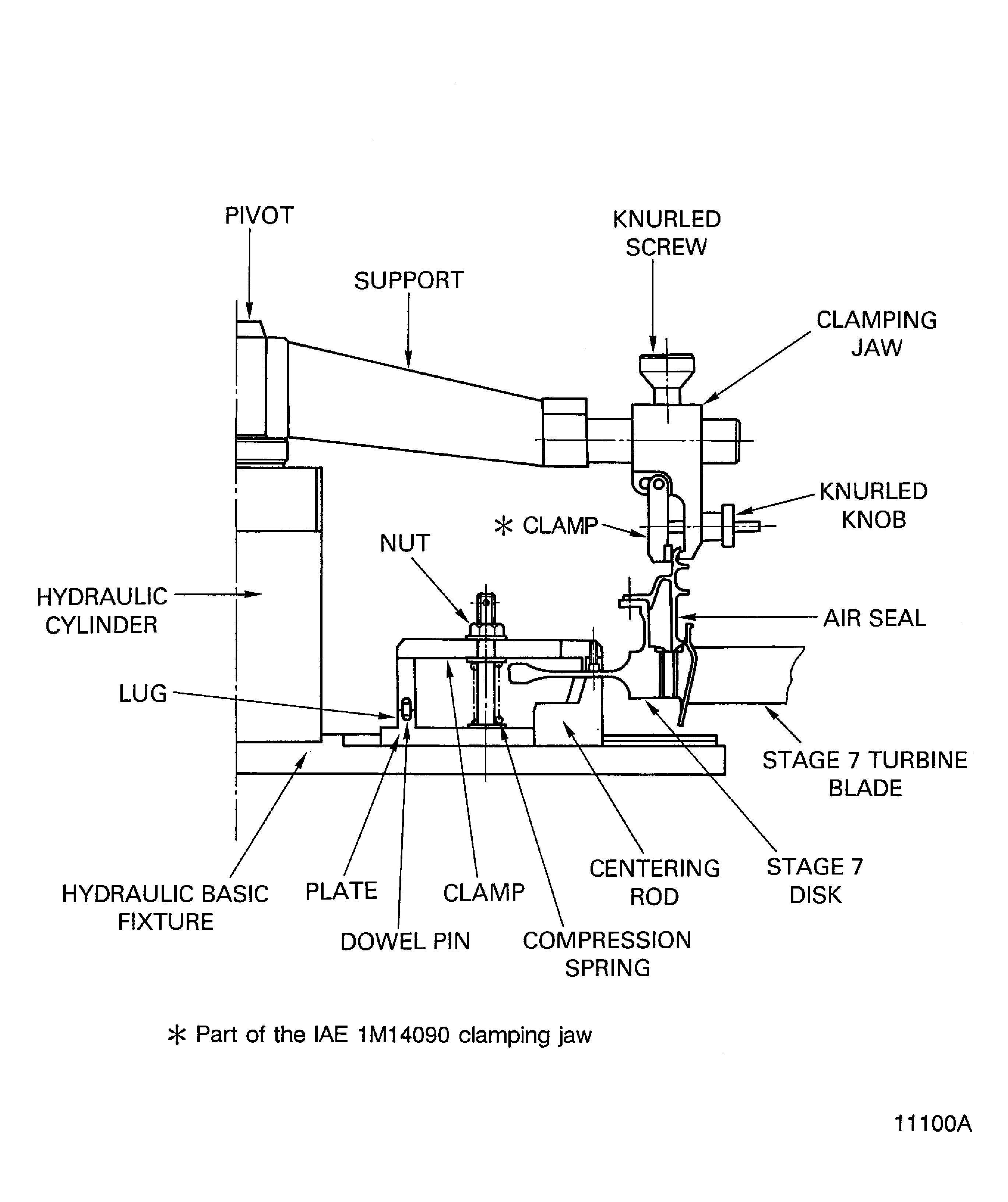 V2500-A1 Pre SBE72-0003 Install the Stage 7 Turbine Disk in
to the Hydraulic Basic Fixture