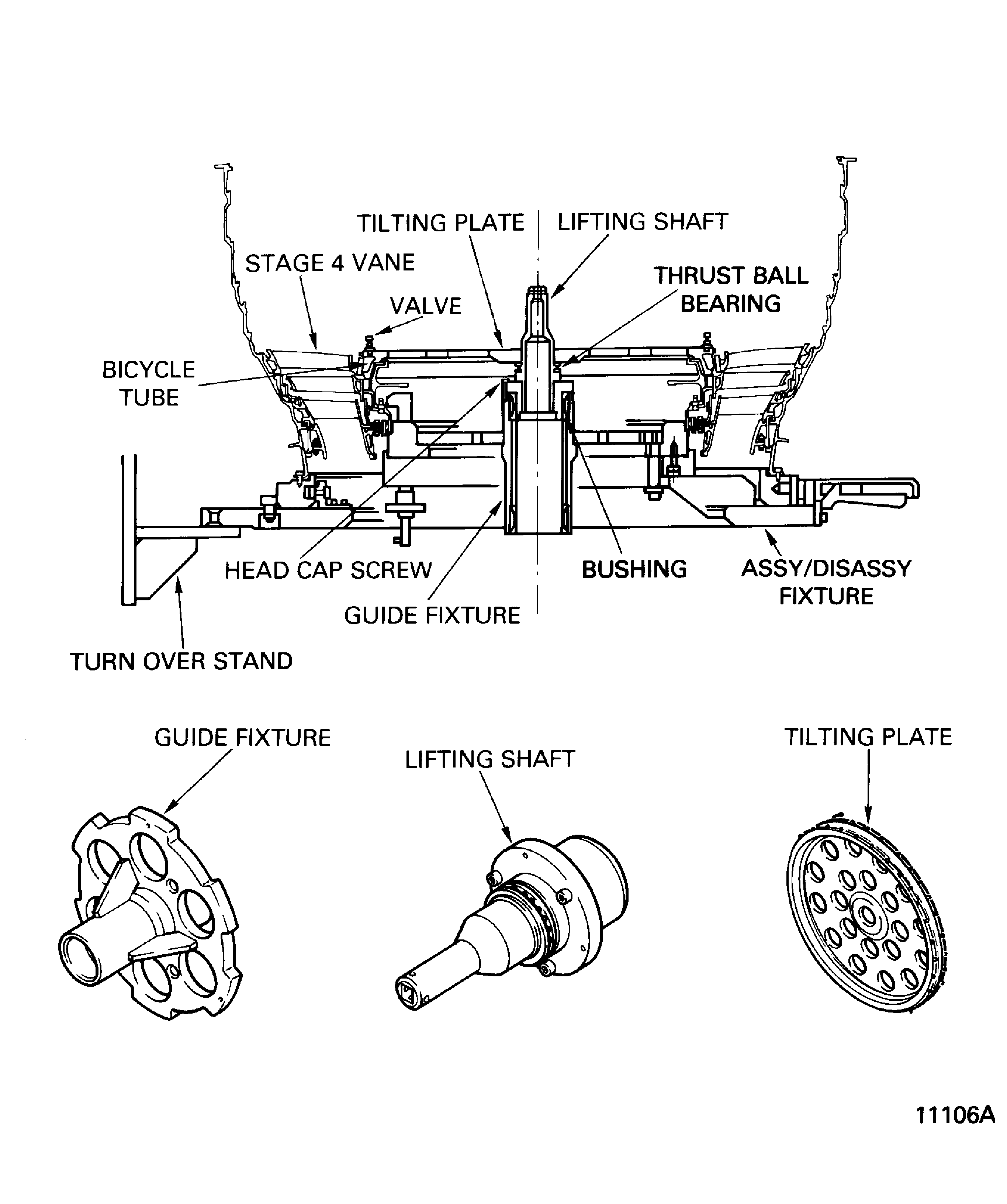 Install the Stage 4 Vane Assembly in to the LP Turbine Case Slots